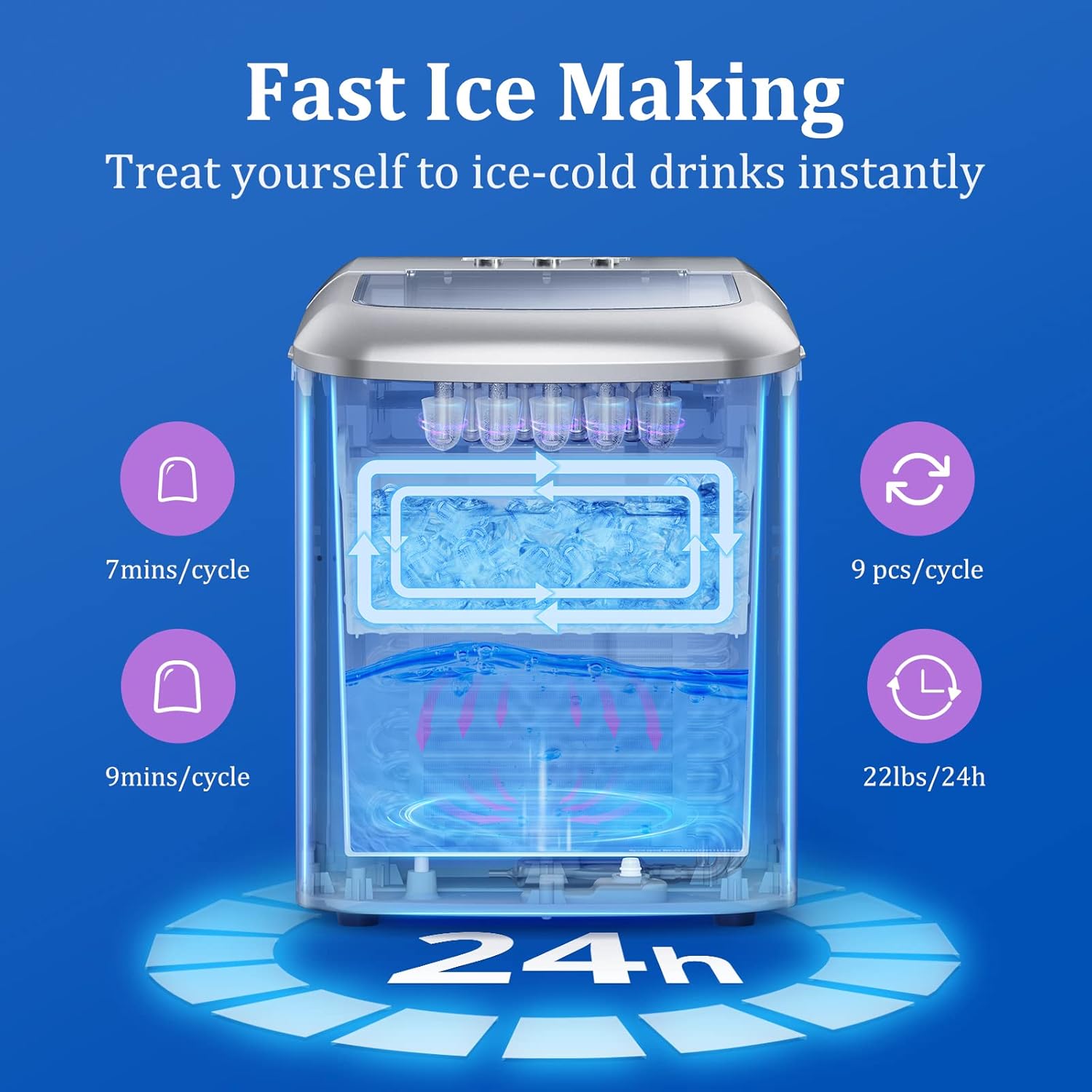 Diagram showing fast ice making process and daily ice production