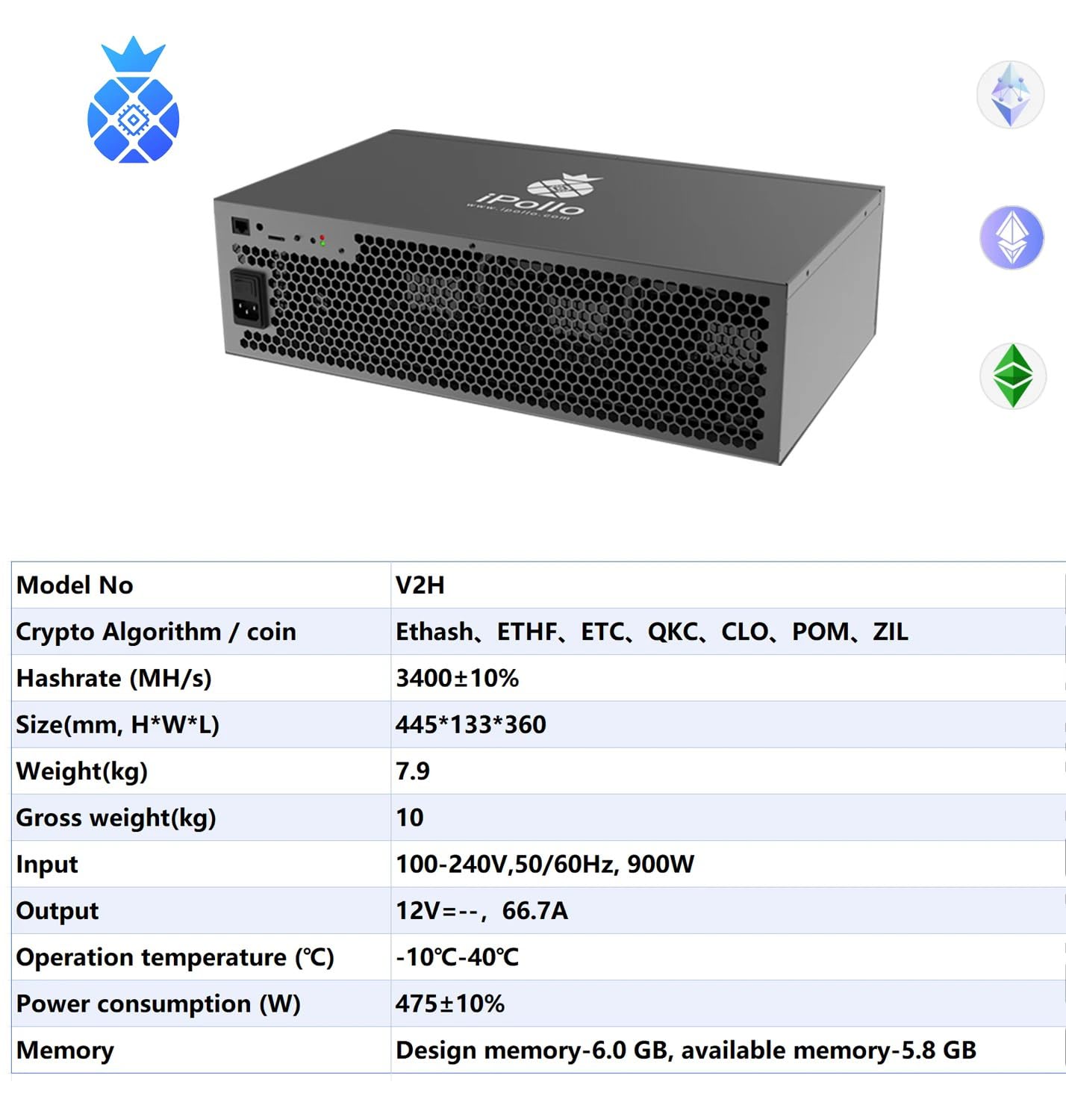 New ETC Miner iPollo V2X 1.2Gh/s 165W ETCHash Algorithm with PSU iPollo  Ethereum Classic Miner V2X ETC Mining Machine ETC Coin ASIC Miner by META  Space : Amazon.co.uk: Computers & Accessories