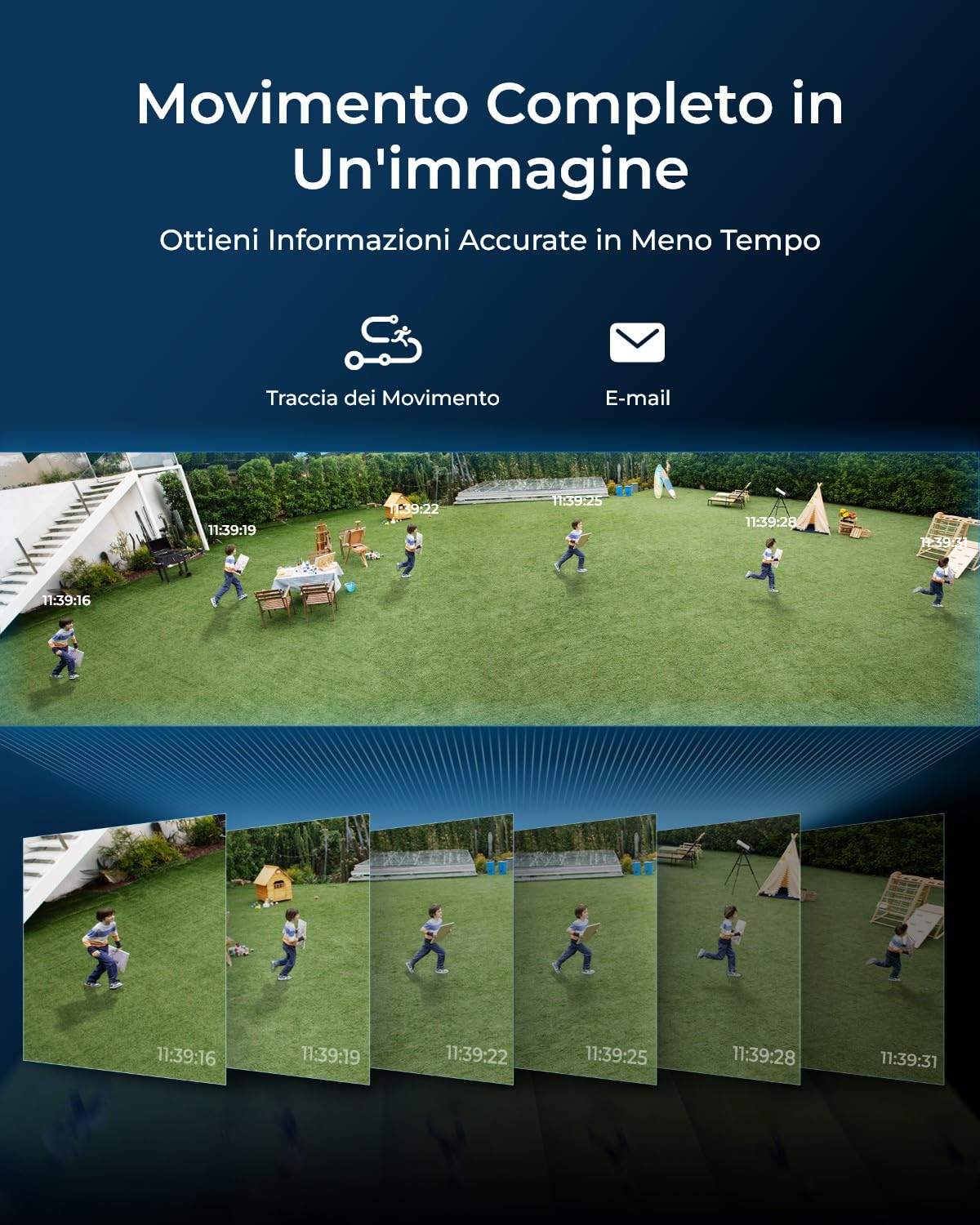 Reolink 16MP PoE Telecamera Esterno, Doppio Obiettivo per Vista Panoramica a 180°, Rilevamento di Uomo/Veicolo/Animale, Audio Bidirezionale, Faretti, Supporta Registrazione Continua 24/7, Duo 3 PoE