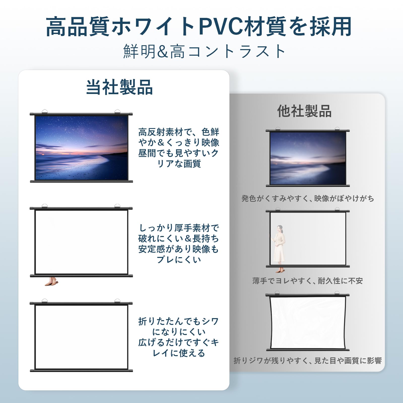 Amazon.co.jp: プロジェクター スクリーン 60インチ 16:9 吊り下げ 4K