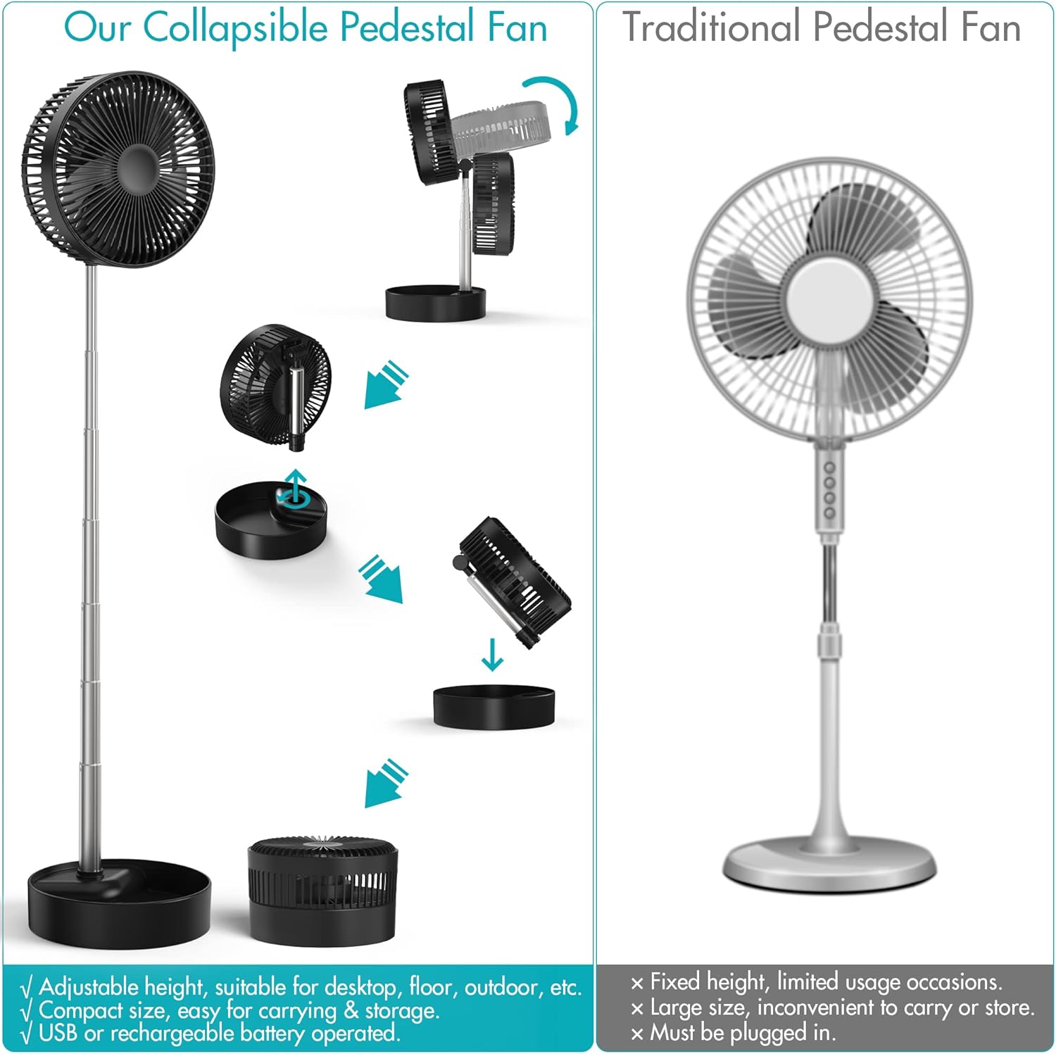 Collapsible Oscillating Fan, Rechargeable Battery Operated, Max. 13H Work Time, Strong & Quiet, 180° Pivot & 60° Oscillating Head, Portable Pedestal Fan with Extension Rod for Home Office Outdoor