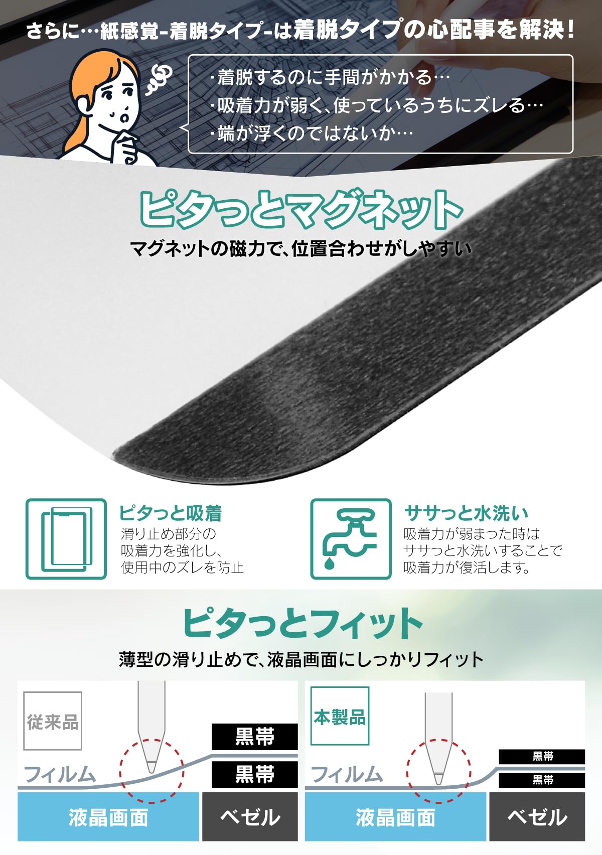 Amazon.co.jp: ベルモンド Galaxy Tab S9 FE / S9 / S8 / S7 用 着脱式