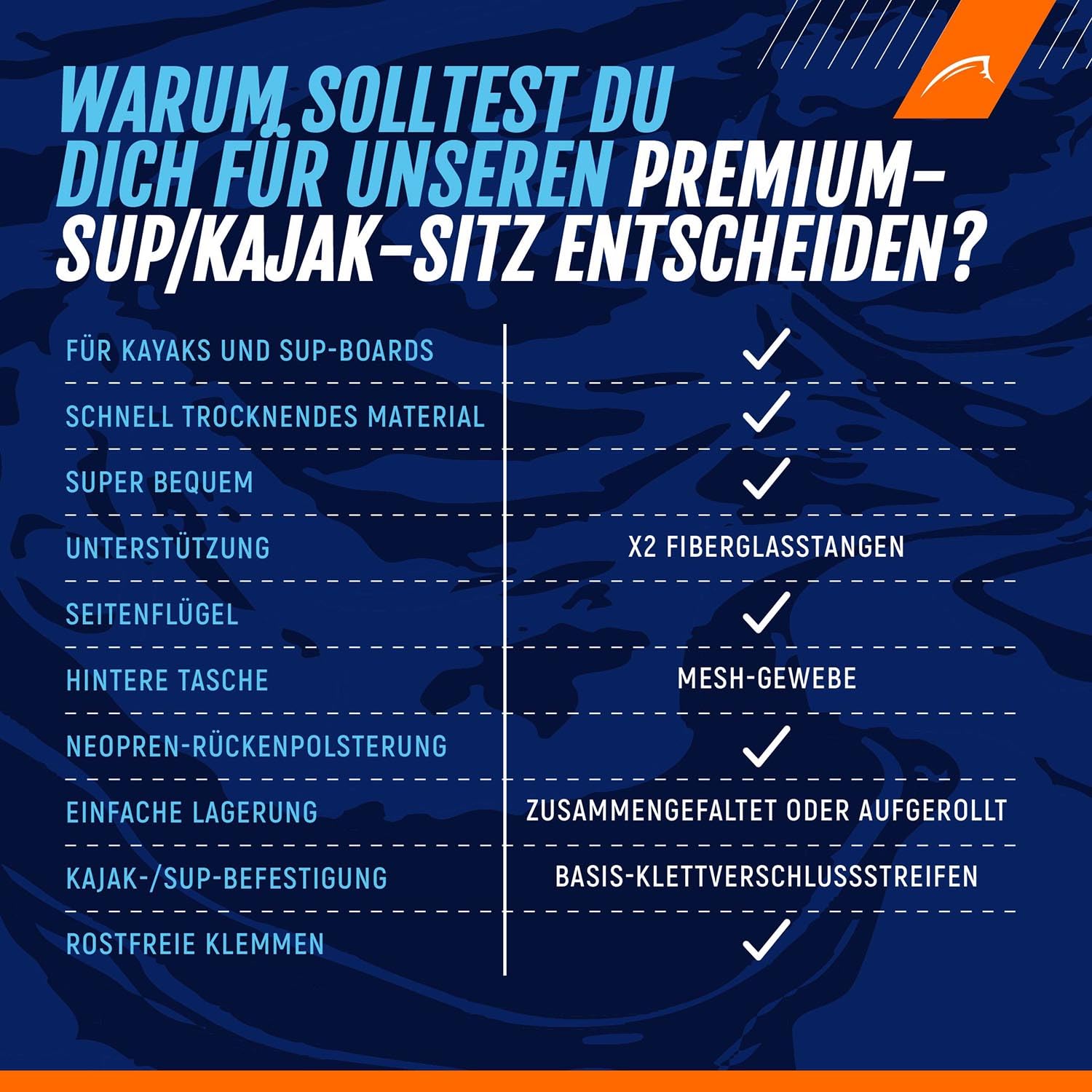 Bluefin SUP & Kajak-Sitz | Aufblasbares Sitzpolster, Netz-Tasche | Verstellbare Riemen, rostfreie Clips | Verstärkte Stützstangen | Leichter Quick-Dry-Sitz | Grau