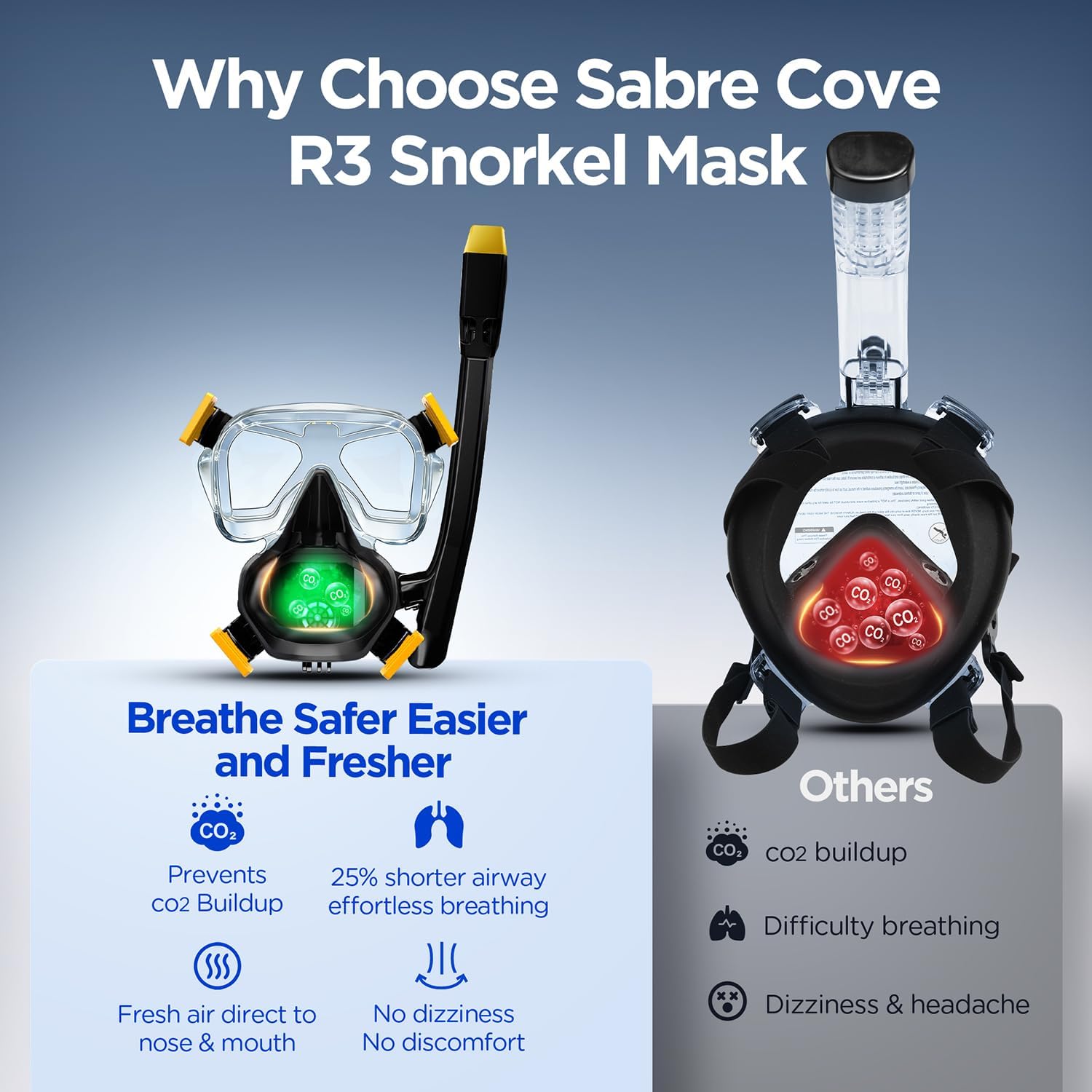 Full Face Snorkel Mask for Adults Teen, Snorkel Mask with Ear Equalization, Quick Release Anti-Leak and Anti-Fog with Mesh Bag for Snorkeling, Lightweight Diving Mask, Swimming, One Size - Image 2