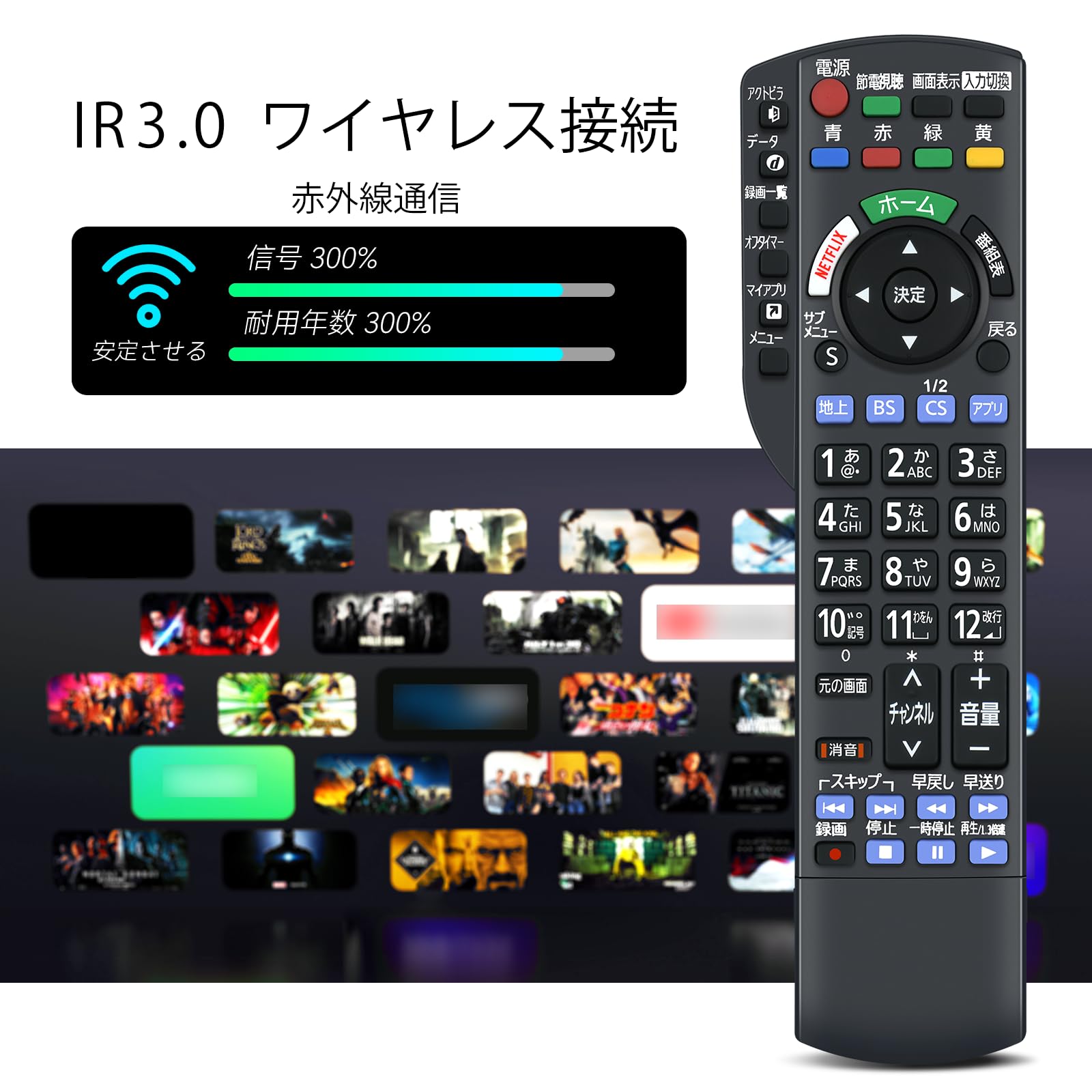 Amazon.co.jp: テレビリモコン N2QBYB000042 パナソニックテレビ用の