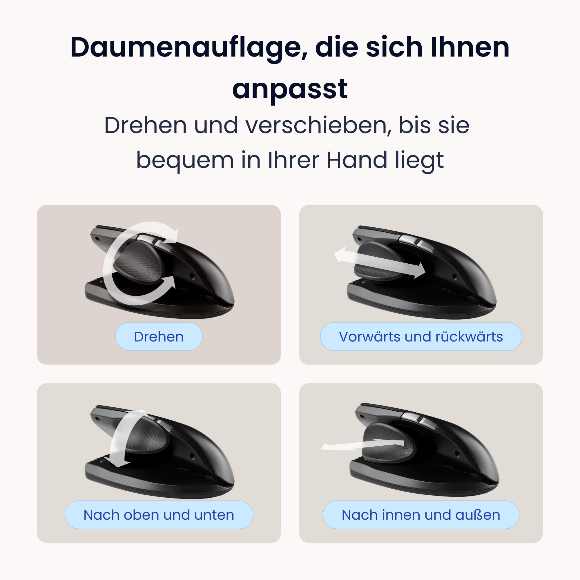 Contour Unimouse Ergonomische Maus | Einstellbare Neigung von 35°-70°, 6 programmierbare Tasten, Daumenauflage bei Handgelenkschmerzen | Plug & Play für Mac & PC - Kabellos - Rechts