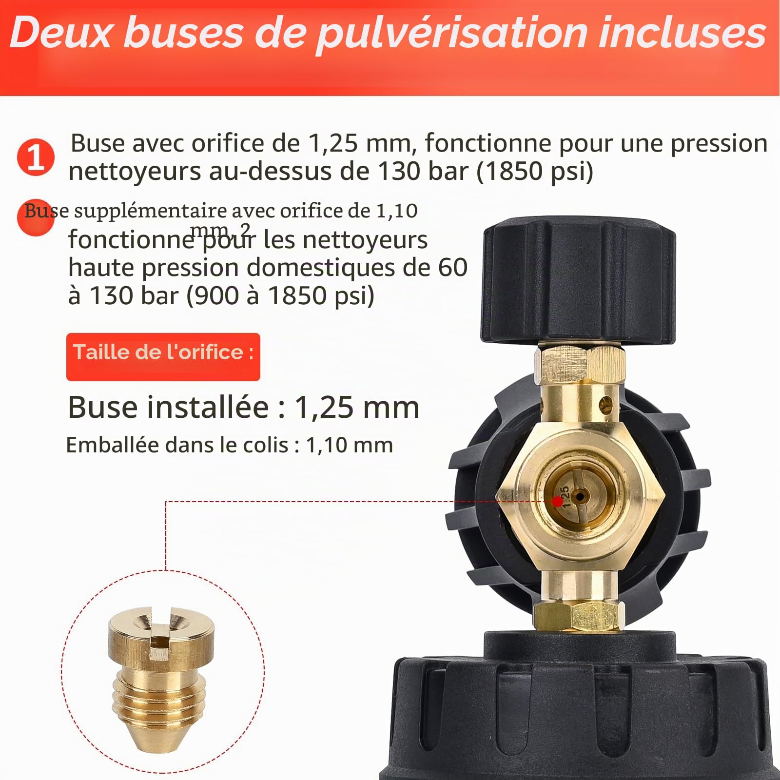 BEAR FORCE Pistolet pulvérisateur pour nettoyeur haute pression M22-ID14 mm et connecteur rapide 1/4" - Ensemble de lance à mousse pour Bosch, Nilfisk, STIHL, pour nettoyeur haute pression Gerni