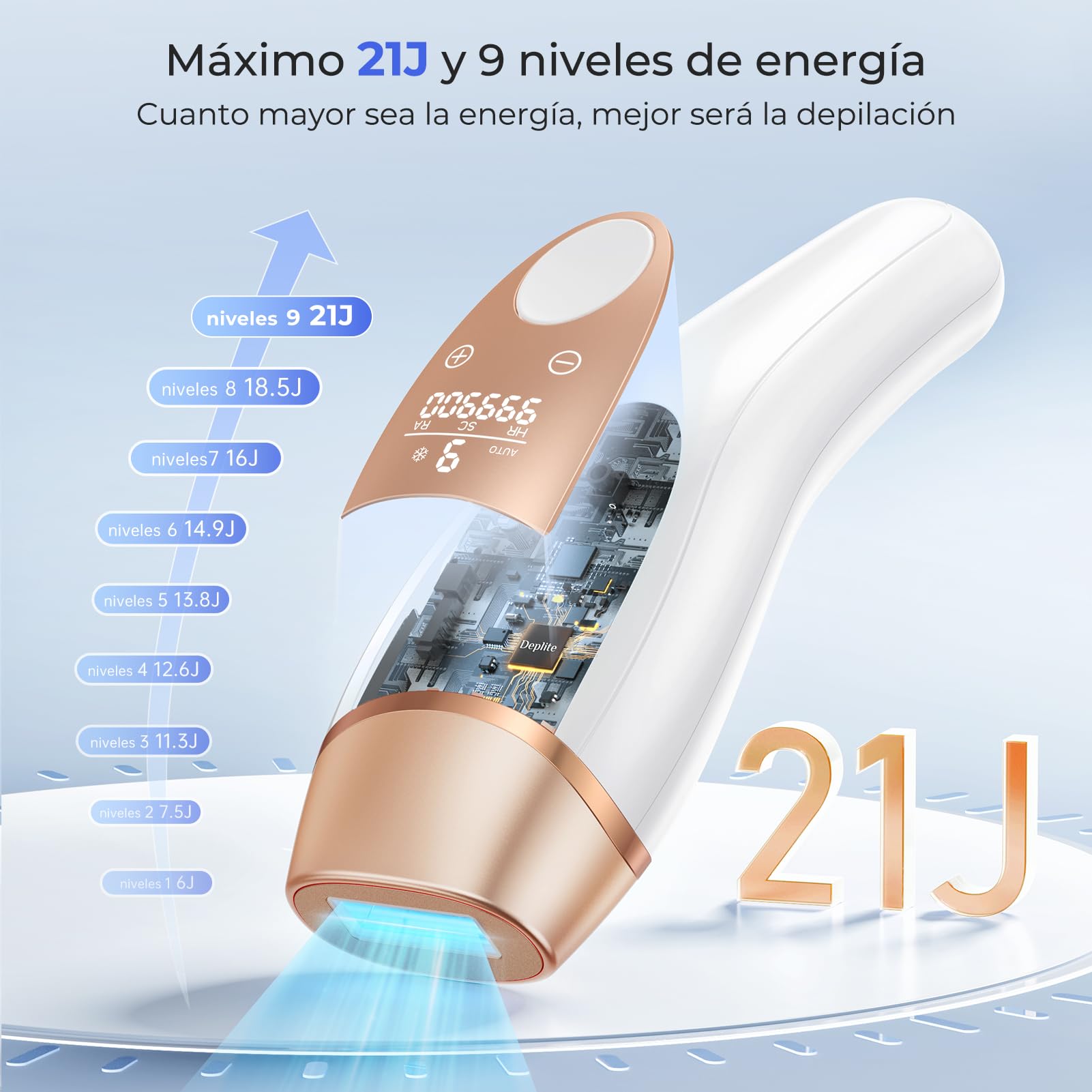 21J Depiladora Laser Indolora con Función De Refrigeración, Depiladora Luz Pulsada 9 Niveles de Energía, Maquina Laser Depilacion Casa para Rostro, Bikini y Cuerpo, Blanco