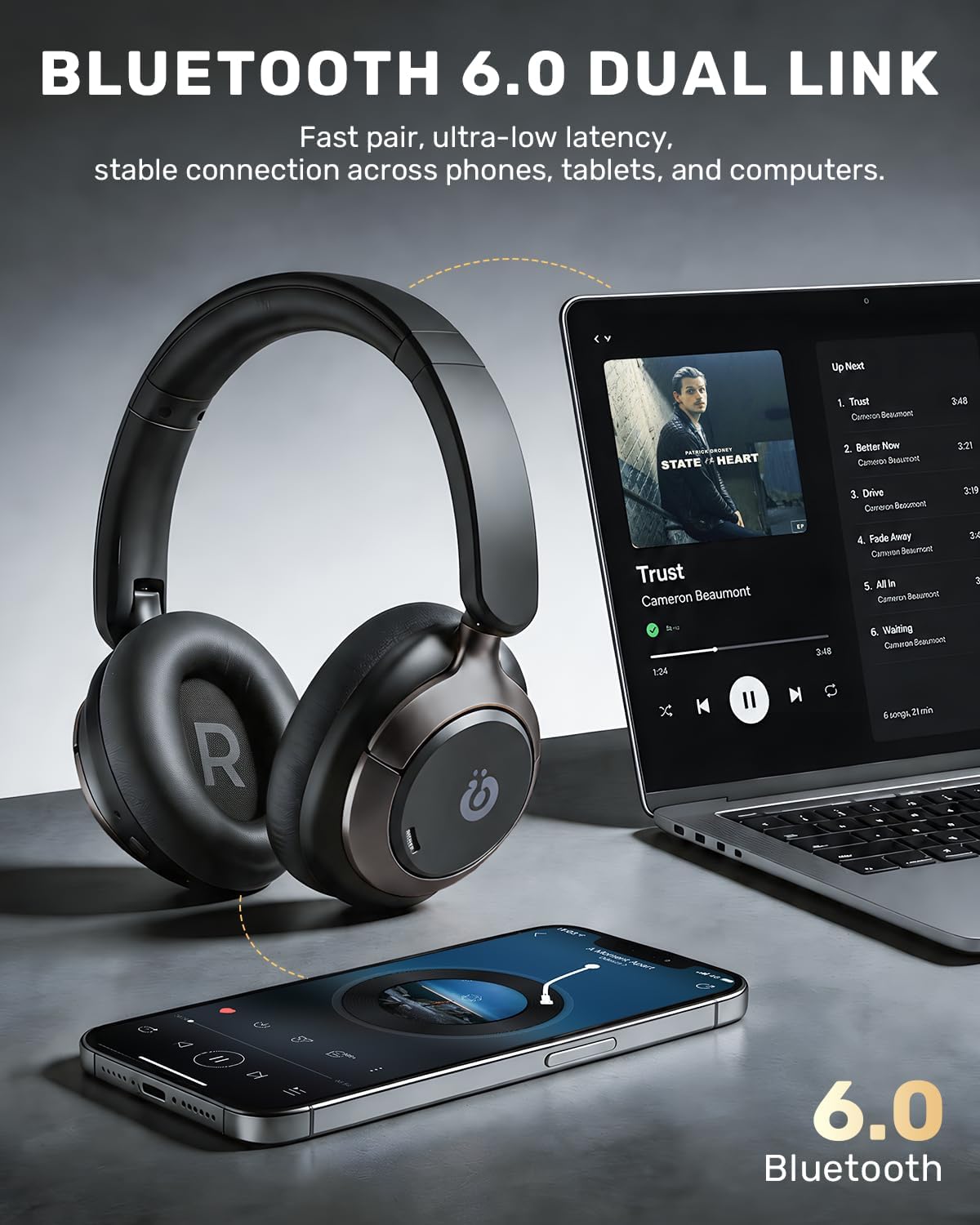 Boean Active Noise Cancelling Headphones, Bluetooth 6.0 Wireless Headphones with 120H Playtime, Soft Foam Over Ear Headphones with 360° HD Audio & 5 ENC Mics, Deep Bass Stereo Headset for Travel Game view 7