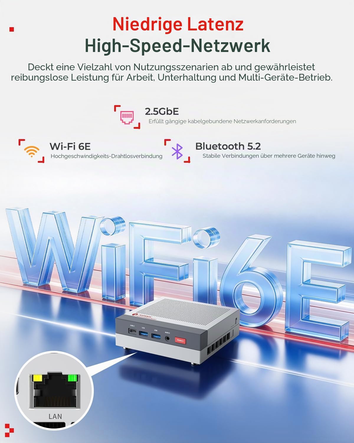 ACEMAGIC Retro X3 Gaming Mini PC, AMD Ryzen 7 H 255 16GB LPDDR5 RAM 1TB SSD | Bis zu 4,9 GHz, Radeon 780M Grafik, USB4, 2.5G LAN, WiFi 6E, BT 5.2, Triple 4K Display, Mini Desktop PC für Gaming & Creator