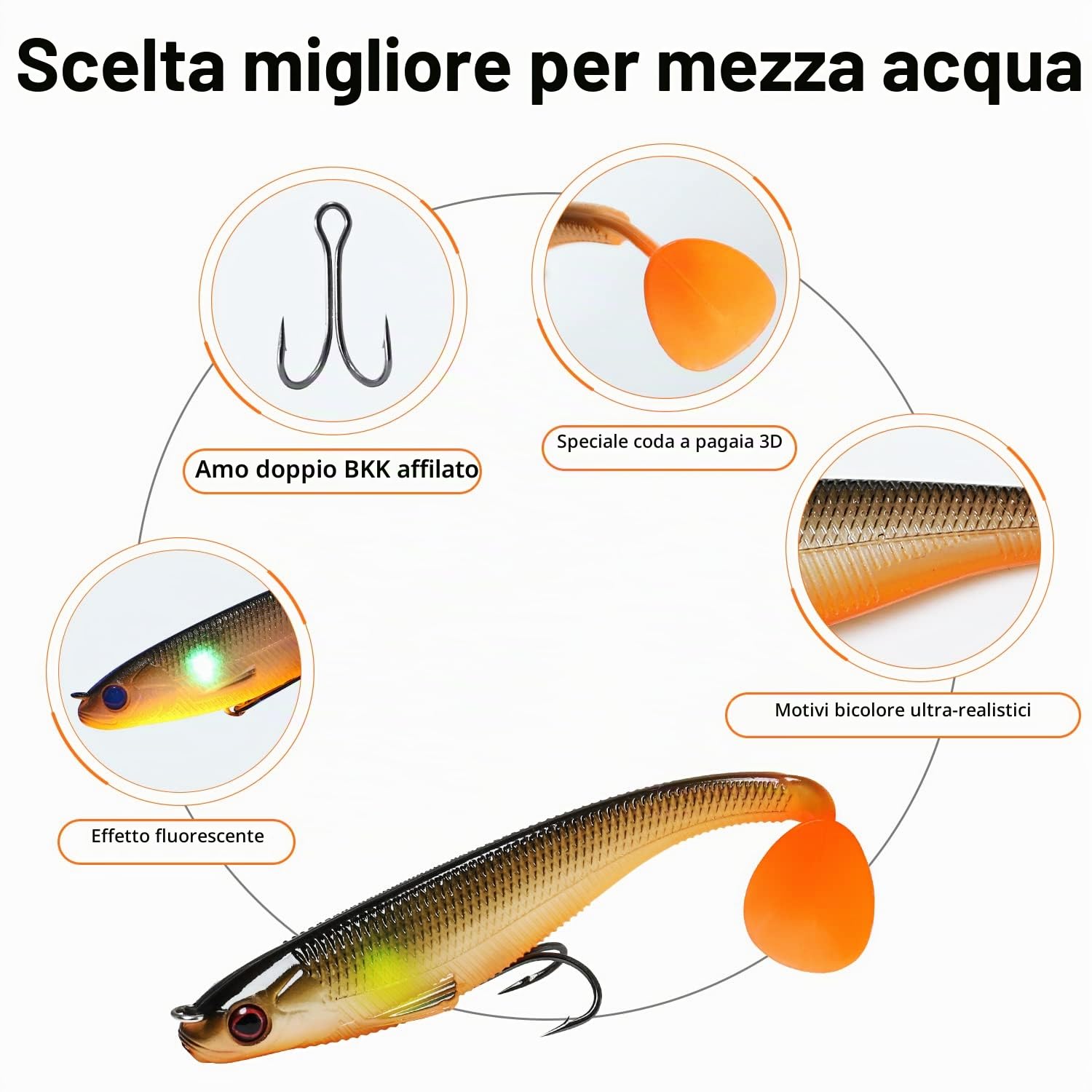 TRUSCEND Esche da Pesca in Plastica Morbida per Bass, Esche da Nuoto con coda a Paletta per Acqua Dolce e Acqua Salata, Esche da Pesca con Testa a Giga, Trote e Crappie, Regalo da Pesca per Uomini