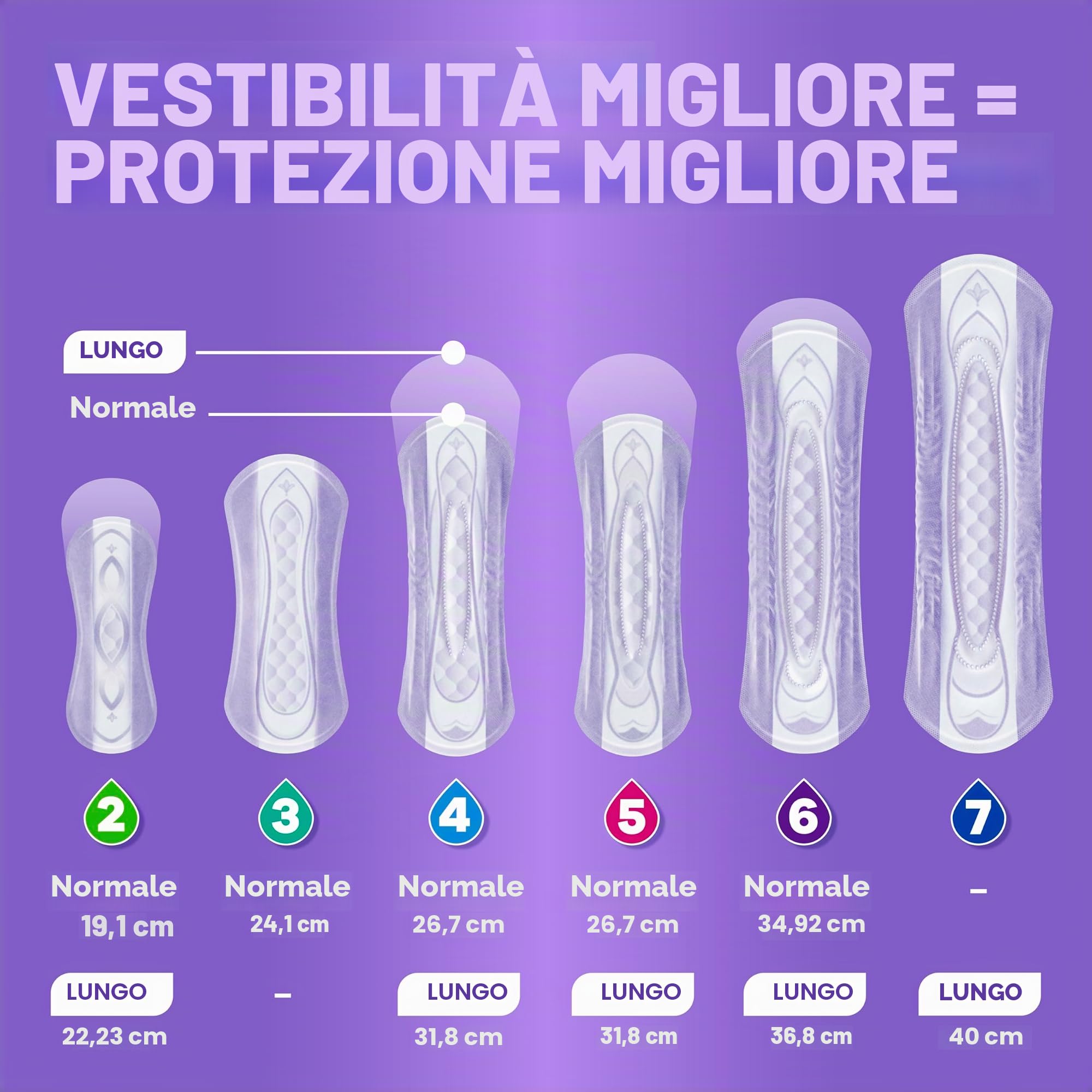 Always Discreet, Cuscinetti per incontinenza e post-partum da donna, assorbenza extra pesante durante la notte, lunghezza regolare, 33 pezzi x 2 confezioni (66 pezzi totali)