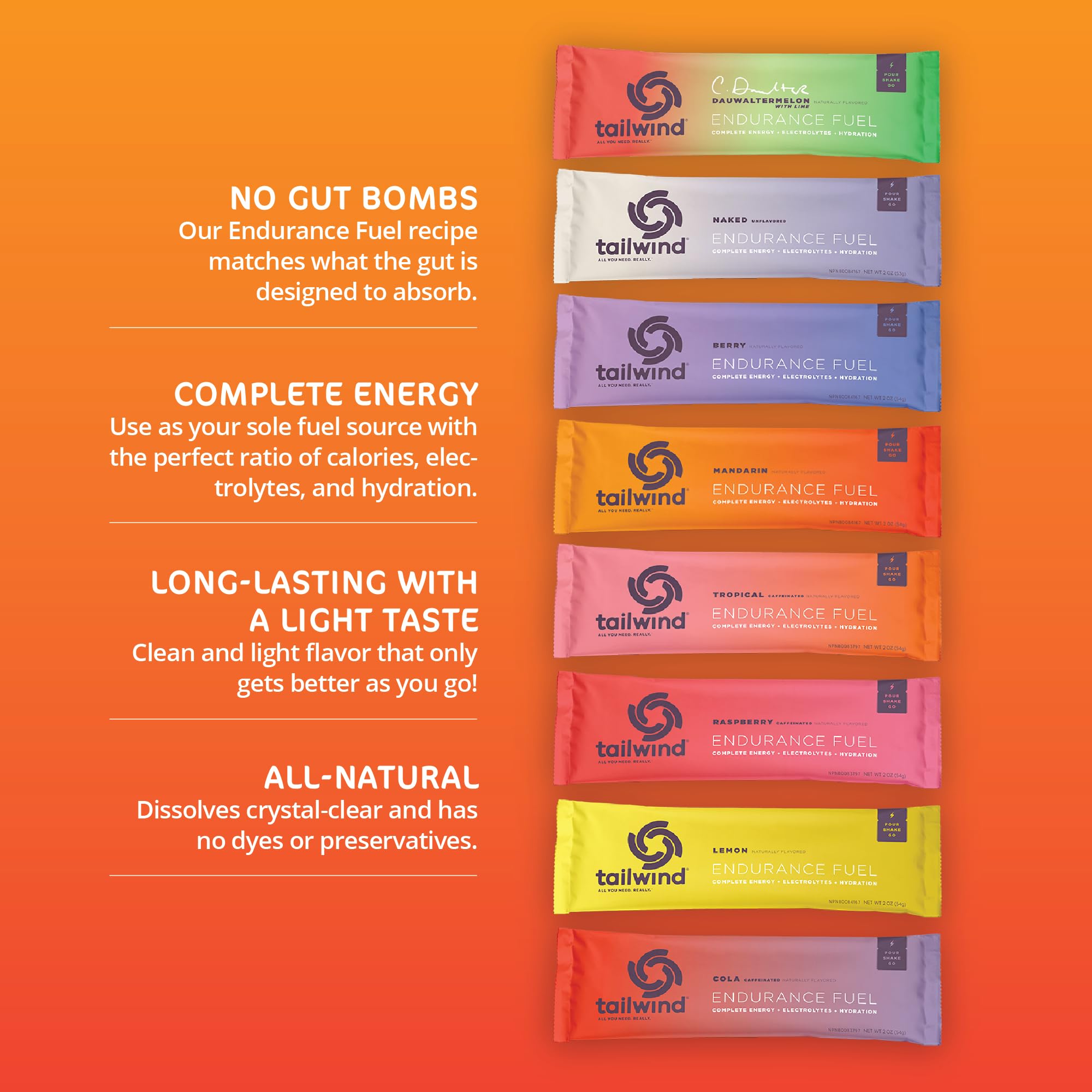 Tailwind Nutrition Isotonisches Sportgetränk Treibstoff für Lange Ausdauereinheiten 8 Einzelbeutel Starter Set