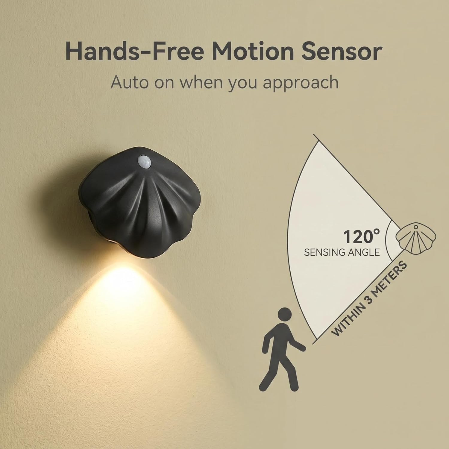 Rechargeable Automatic Motion Sensor Night Light with 3 Light Modes & 3 Color Temperatures | USB-C Fast Charging, Magnetic Wireless for Bedroom, Bathroom, Hallway, Stairs, Doors (2)