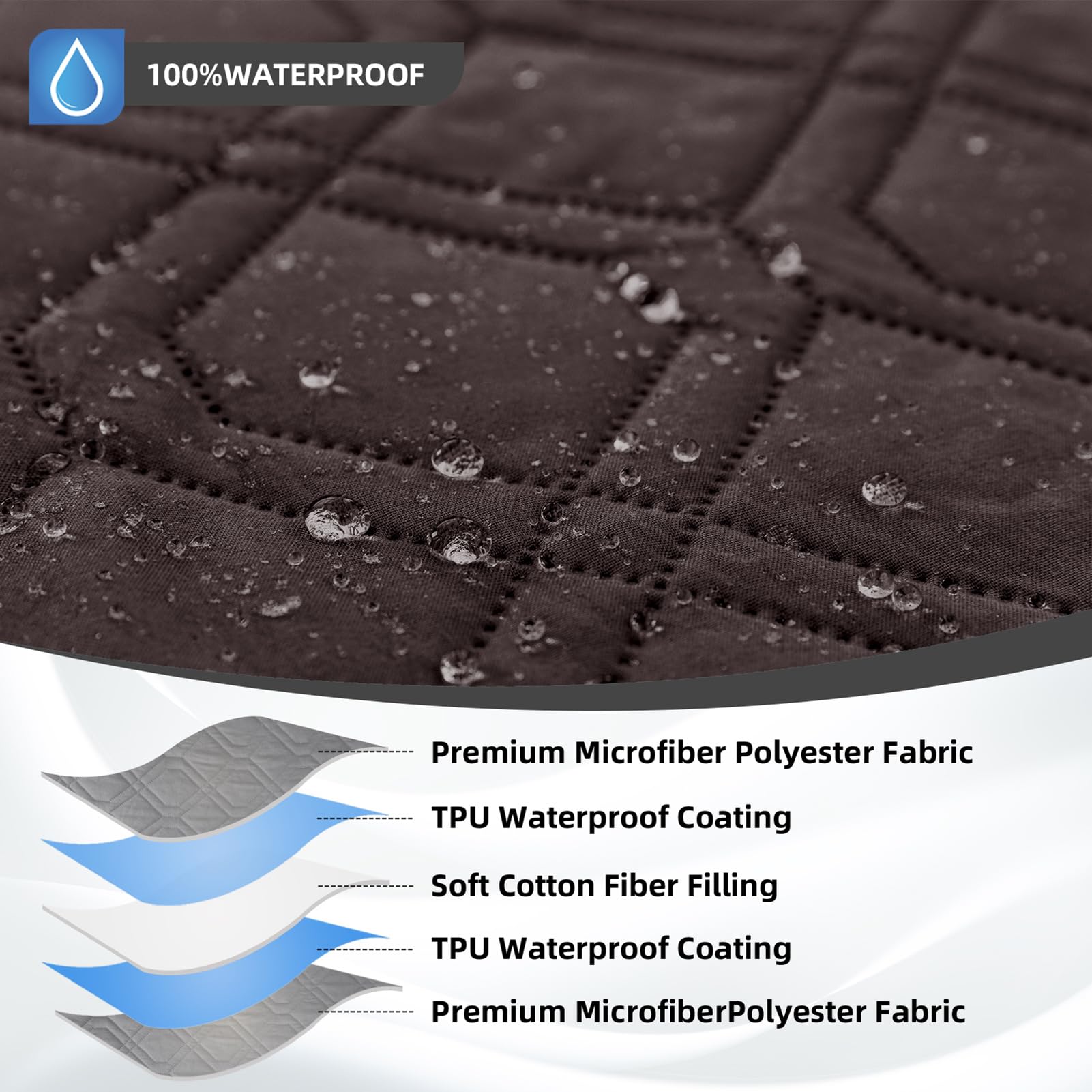 Funda de Sofá, Funda de Sofá de Protección para Mascotas, para Gatos Arañazo y Perros Mascotas, Impermeable Fundas Sofa (Chocolate,4 Plazas)