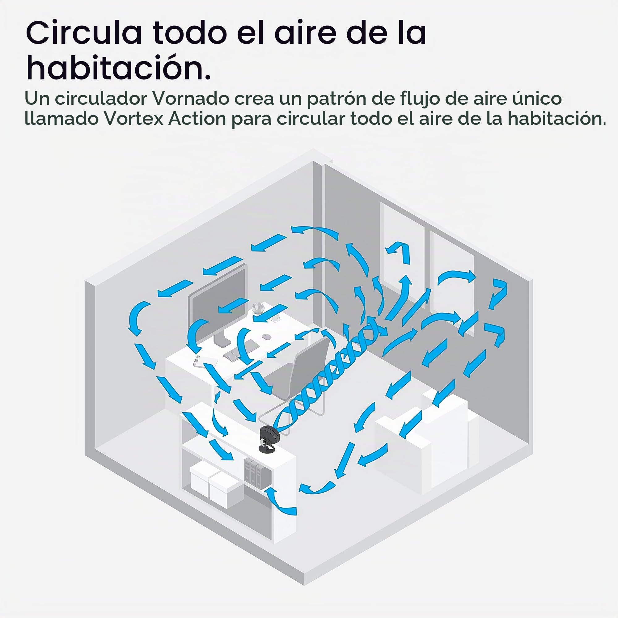 Vornado Circulador de aire personal de 160 grados, ventilador pequeño para dormitorio, escritorio y mesita de noche, potente refrigeración personal, 2 ajustes de velocidad, circulación de aire Vortex