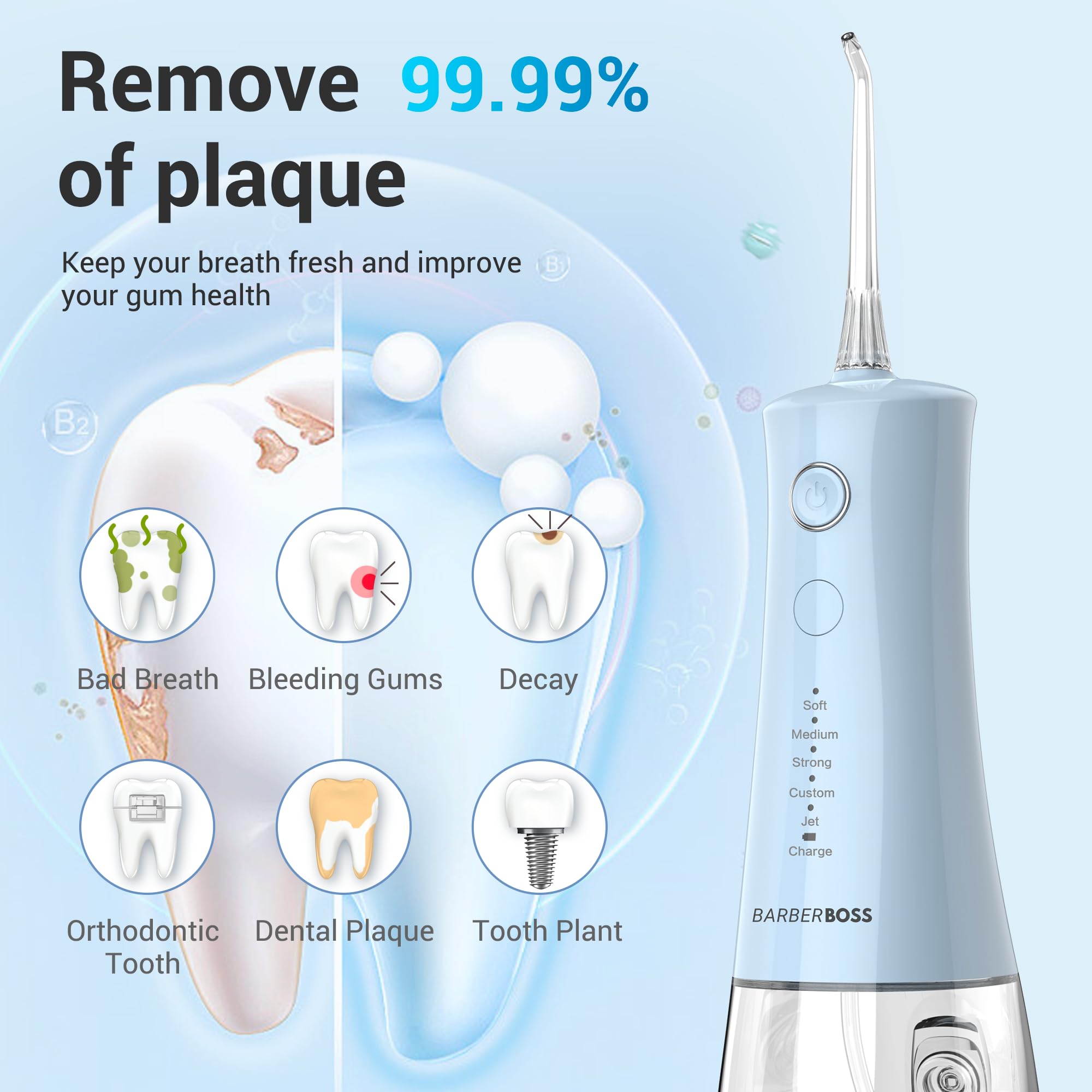 BarberBoss idropulsore dentale, irrigatore orale elettrico senza fili, 5 modalità di pressione, serbatoio da 340 ml, impermeabile IPX8, dispositivo portatile per la cura delle gengive (Blu Pastello)