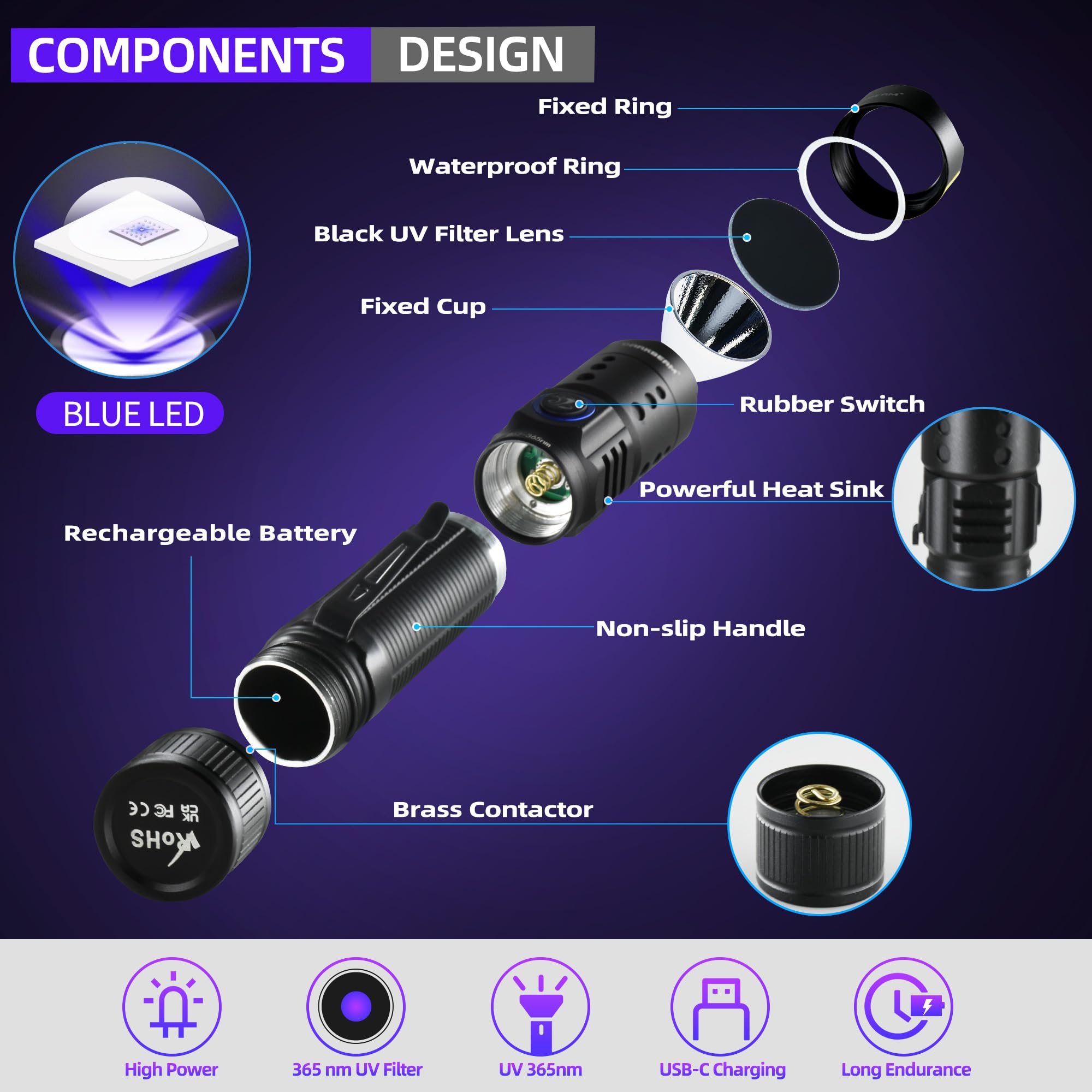DARKBEAM Flashlight UV Black Light 365nm - Mini & Powerful LED Ultraviolet Blacklight Flashlights - Rechargeable Woods Lamp for AC Leak, Resin Curing, Cat/Dog Urine, UV Glue, Glass, Rocks Finder