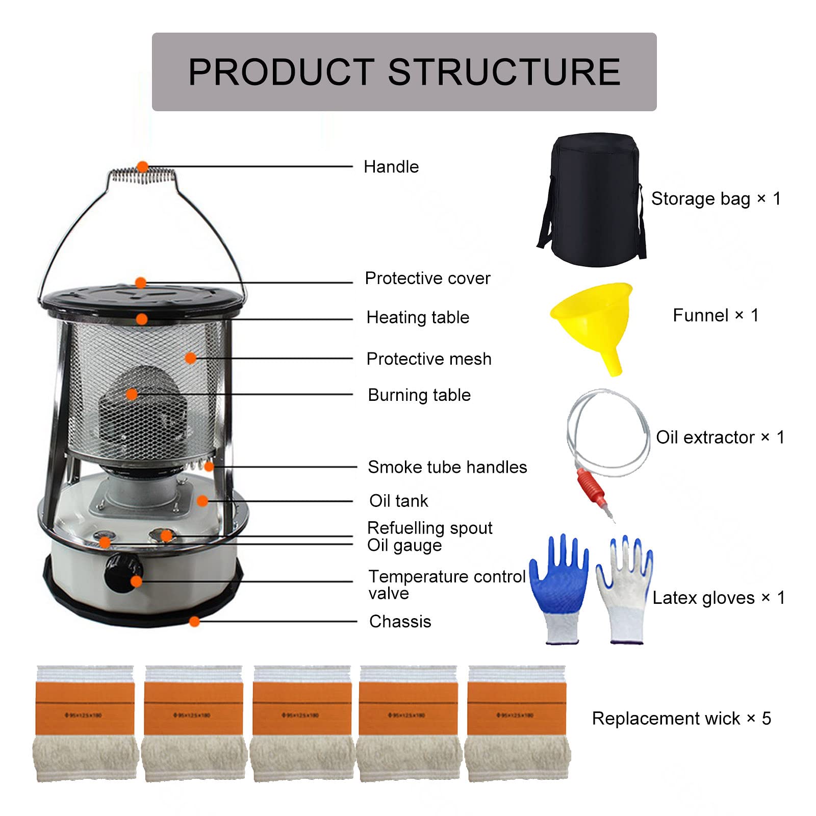 Estufa de queroseno interior, con bolsa de almacenamiento y 5 mechas, estufa de petróleo portátil, sin electricidad, calentador de parafina para tienda de campaña al aire libre, quemador de estuf