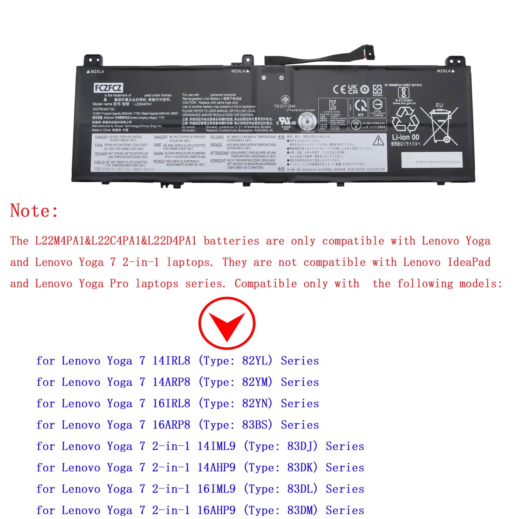 Amazon.com: FCZFCZ L22M4PA1 71Wh Battery Replacement for Lenovo
