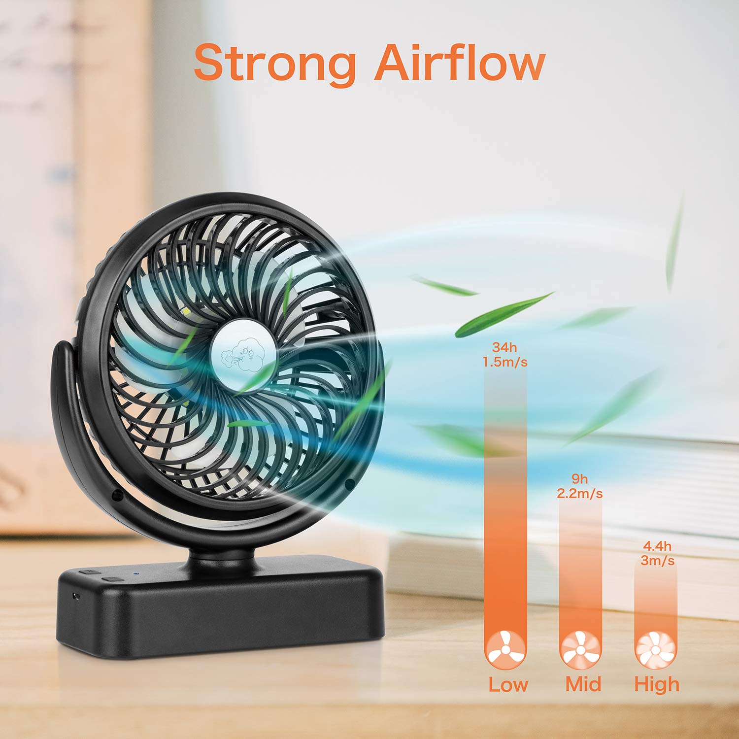 Ventilador portátil de camping con linterna LED - 40 horas de funcionamiento Ventilador recargable a pilas con gancho para colgar en tienda, coche, autocaravana, huracán, equipo de supervivencia