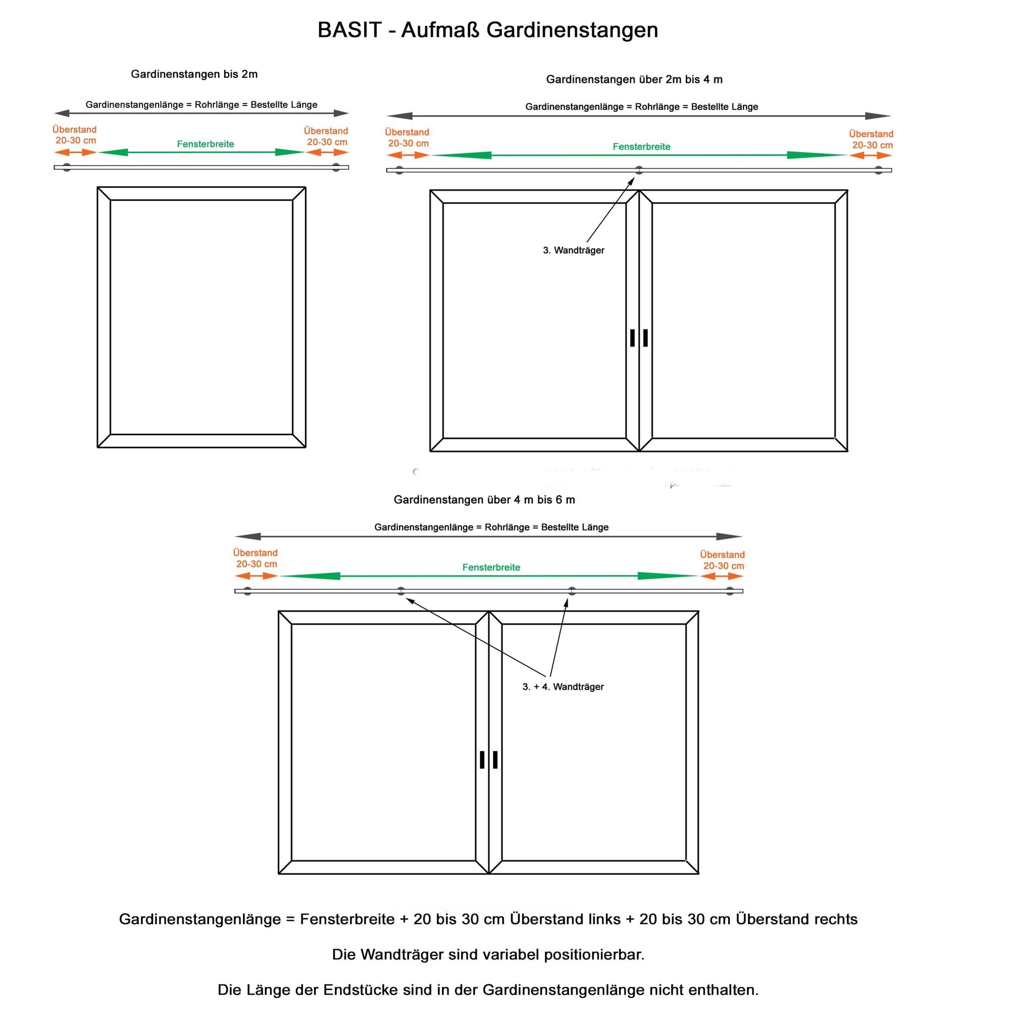 BASIT Gardinenstange Edelstahllook 16mm 1-läufig Decke 400cm lang D14 | Gardinenstangenset einläufig Deckenmontage Metall Vorhangstange Deckenhalterung 120-600cm wählbar Kappe Kugel E22