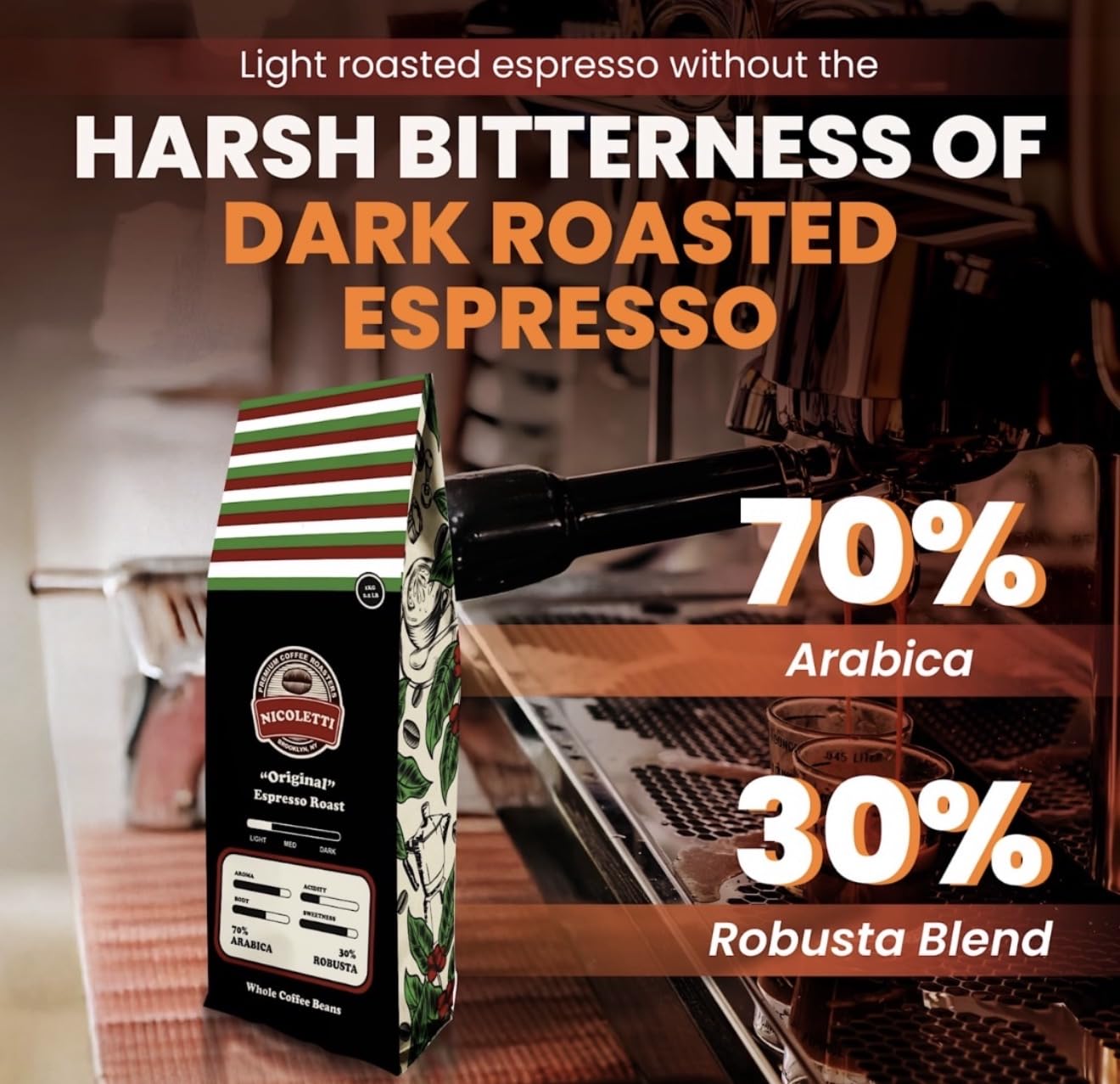 Nicoletti Coffee Original Espresso Roast Beans 2 20lb Pack of 3 Made in Brooklyn NY since 1972 Fresh — view 3