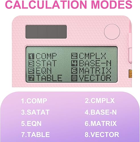 Miniatura 4 de Calculadoras científicas, calculadora de funciones Rudnia Pink Solar 417 con reloj, calculadora de matemáticas, suministros escolares para