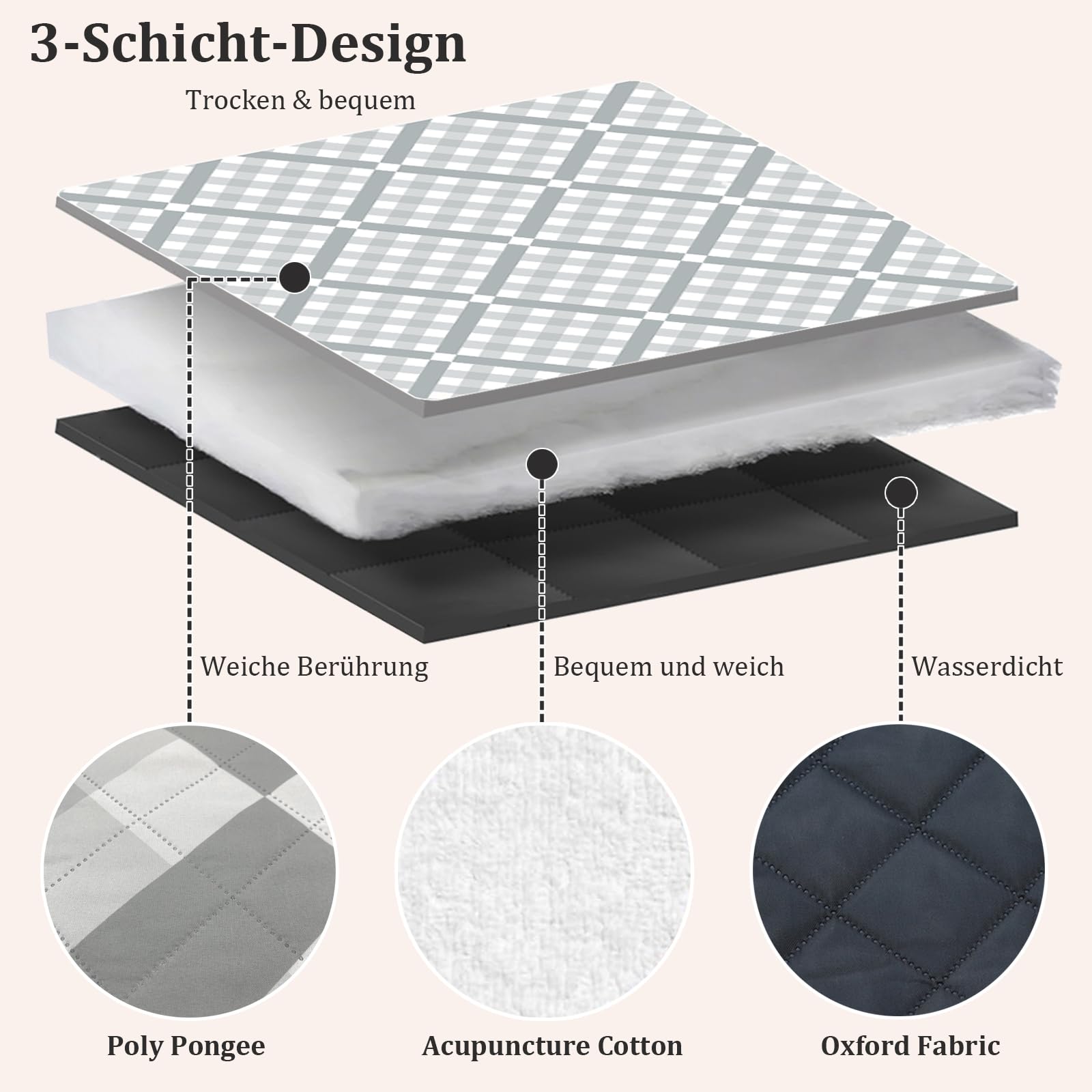 ONCCI Couverture De Pique-Nique Imperméable XXL 200x200cm - Tapis De Plage Sans Sable, Pliable Et Lavable - Idéal Famille Pour Pique-Nique, Plage, Camping (Treillis Rose)
