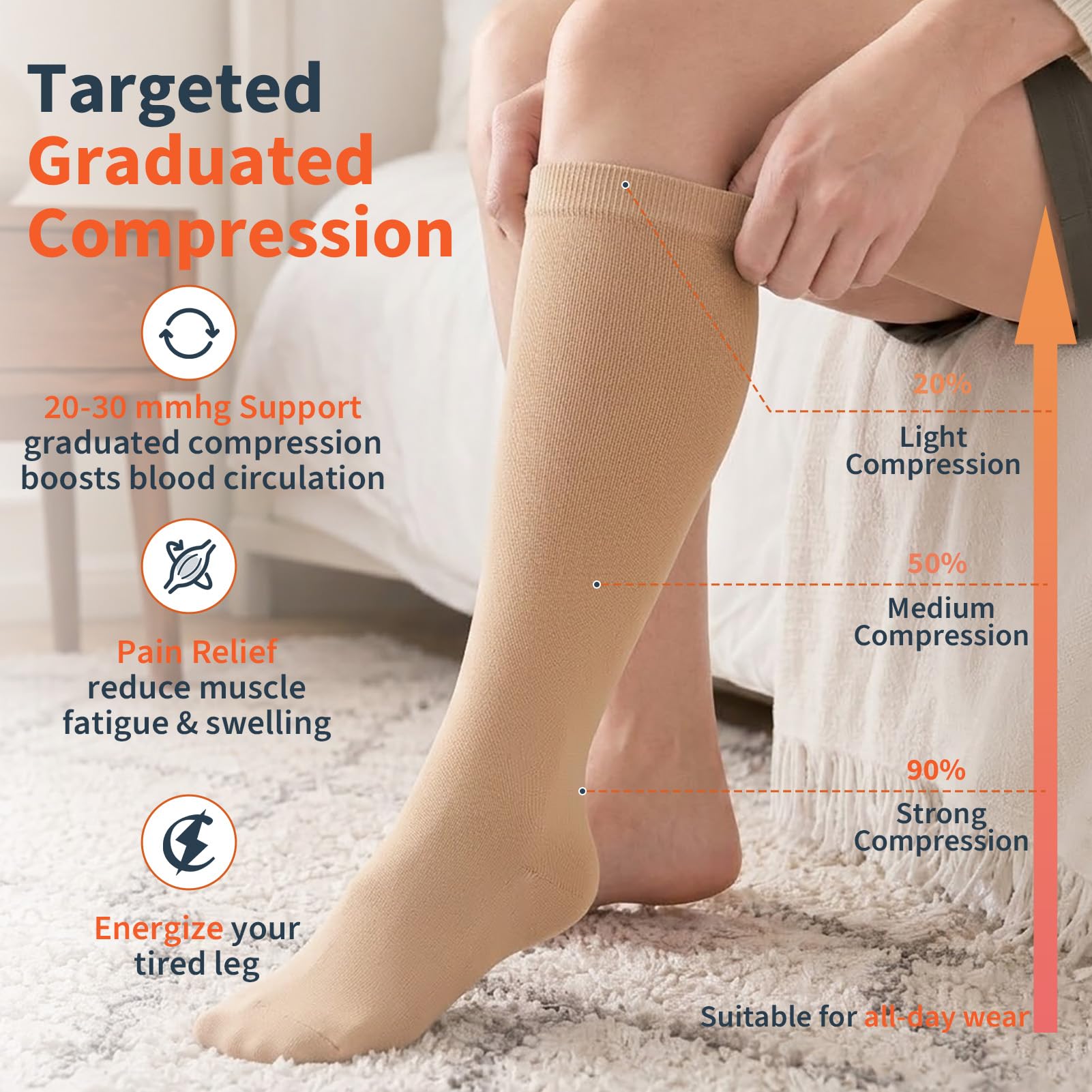 4 pares de calcetines de compresión de talla grande para mujeres y hombres, pantorrilla extra ancha de 20-30 mmHg, medias de compresión hasta la rodilla para apoyo de la circulación e hinchazón