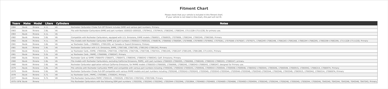 Carburetor Choke Pull-Off Compatible With Buick Riviera 1984 1983 1982 1981 1980 1979 1978 1977 1976 1975 P-1488069