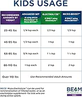 Vista 9 de BEAM Minerals Conjunto Avanzado Micro-Boost y Electrolyze Soporte Avanzado de Electrolitos y Micronutrientes 100% Biodisponible, Formato Ionizado