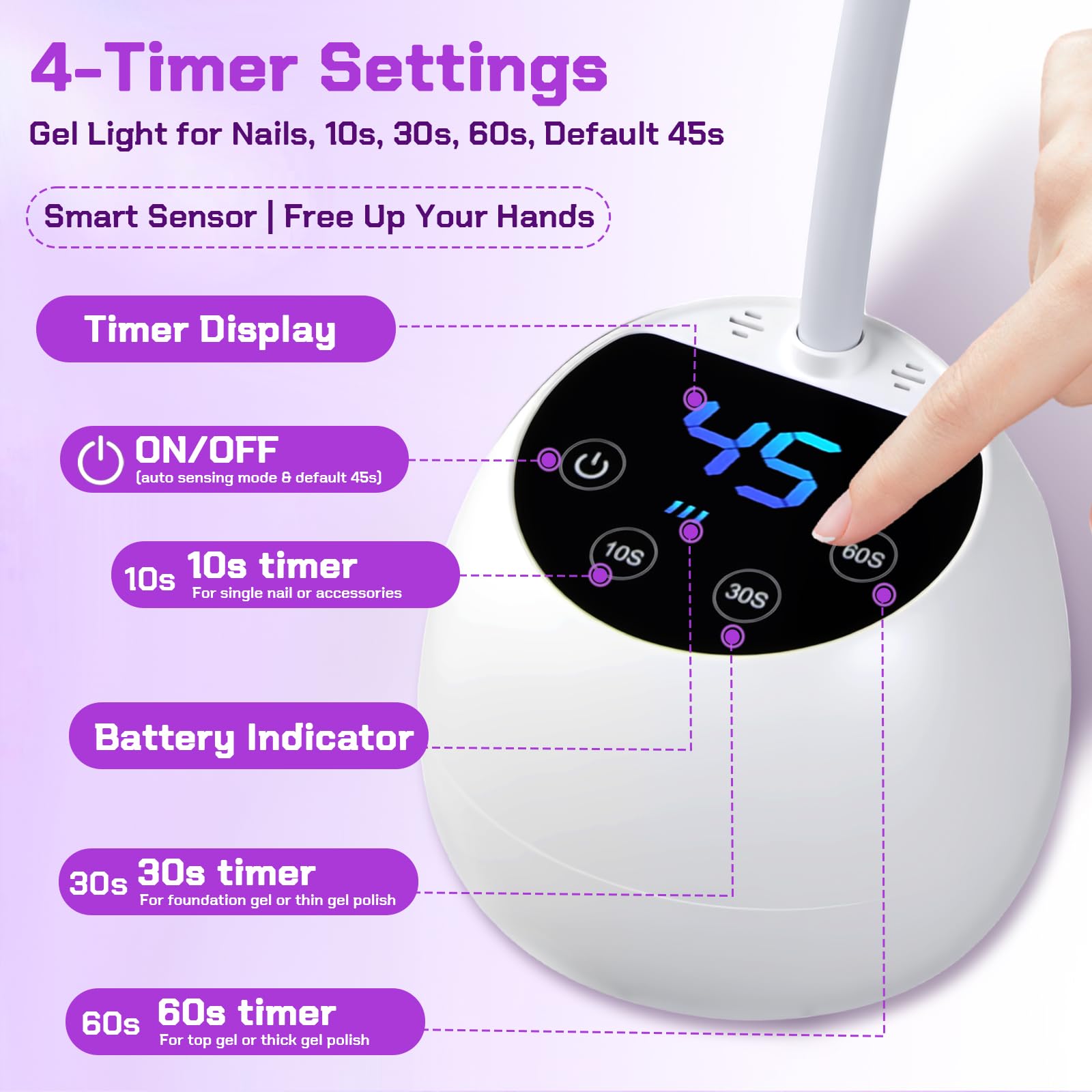 LED Mini Lámpara de Uñas, 36W Mini Lámpara UV Uñas con Sensor Automático Inteligente y 4 Modos de Temporizador, Portátil Recargable Secador de Uñas, Pequeña Secadora de Uñas para Hogar y Salón