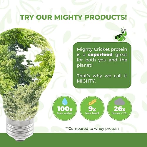 Miniatura 6 de Mighty Cricket Proteína en polvo. 0.71 oz de proteína limpia de grillo prebiótico. Sin azúcar, baja en carbohidratos, sin gluten ni lácteos. Keto y