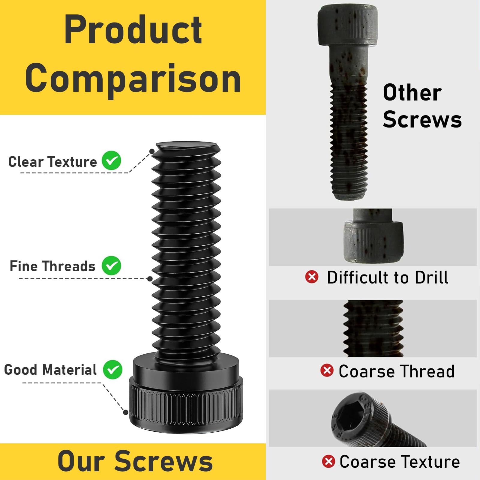 Valorada 120Pcs M4 x 16mm Hex Socket Head Cap Screws Bolts, 12.9 Grade Alloy Steel, Black Oxide Finish, Allen Socket Drive - Image 4