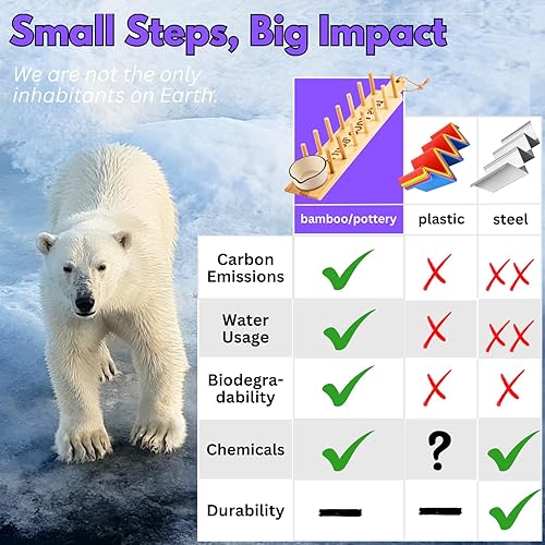 Miniatura 5 de Soportes para tacos de fiesta, estante de presentación de paquetes de tacos, bandeja de madera para tacos, cuenco de inmersión, esencial para bar de