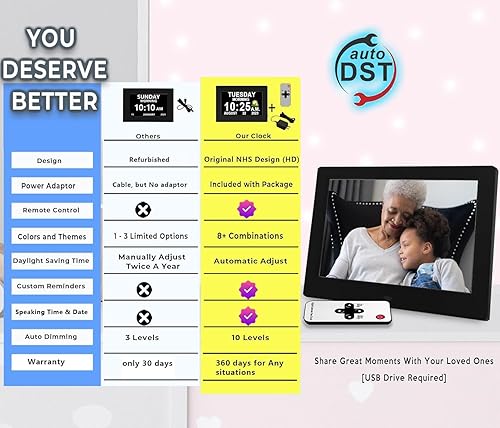 Miniatura 6 de MAXCULUX Reloj digital de 5 colores con ahorro de luz diurna y atenuación nocturna 19 alarmas reloj de pared y mesa reloj de calendario para