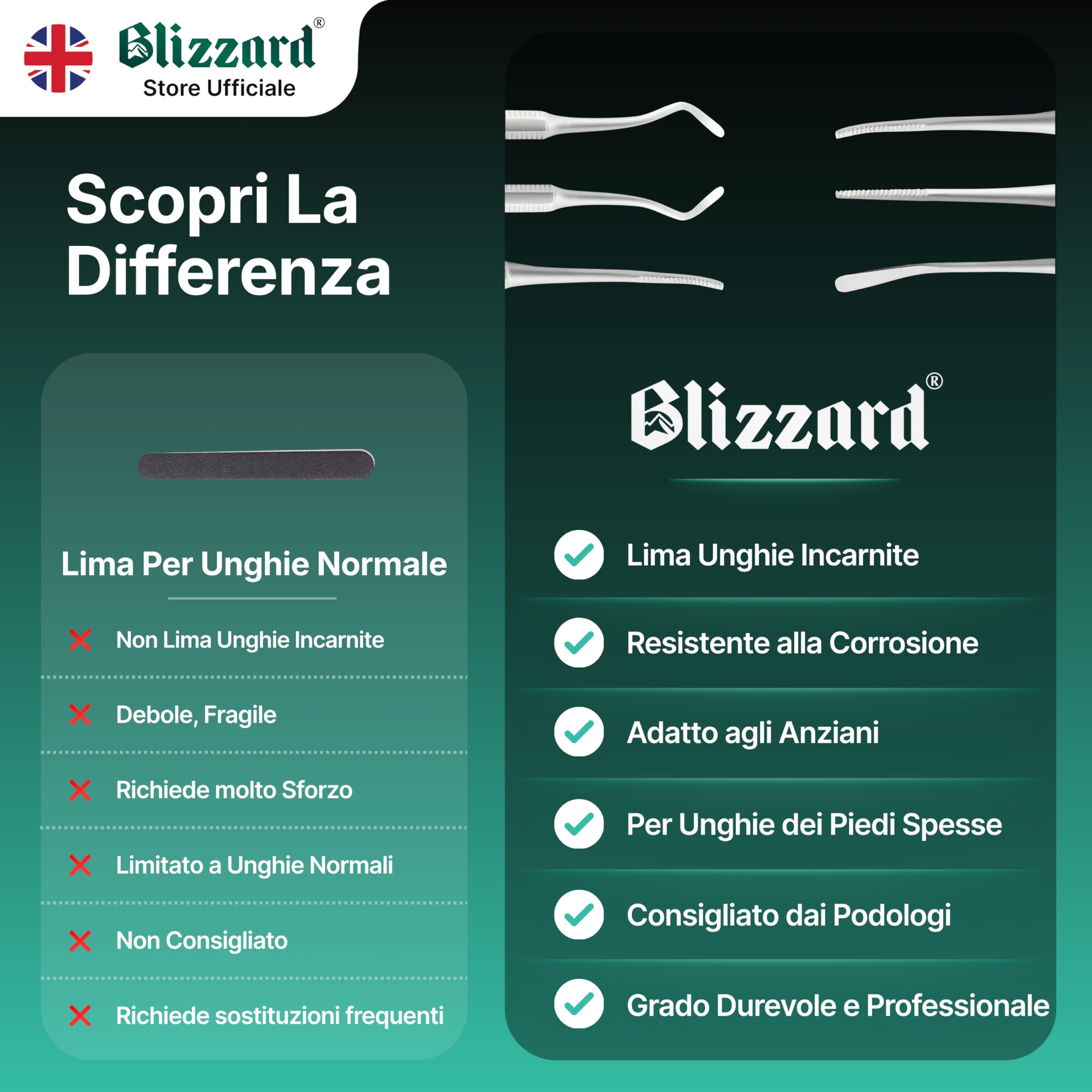 Blizzard Kit Pedicure Professionale 3 Pezzi — Ferri da Podologo per Unghie Incarnite — Set Podologia con Lima, Pulitore e Sollevatore — Acciaio Inox — Per Anziani e Uomo