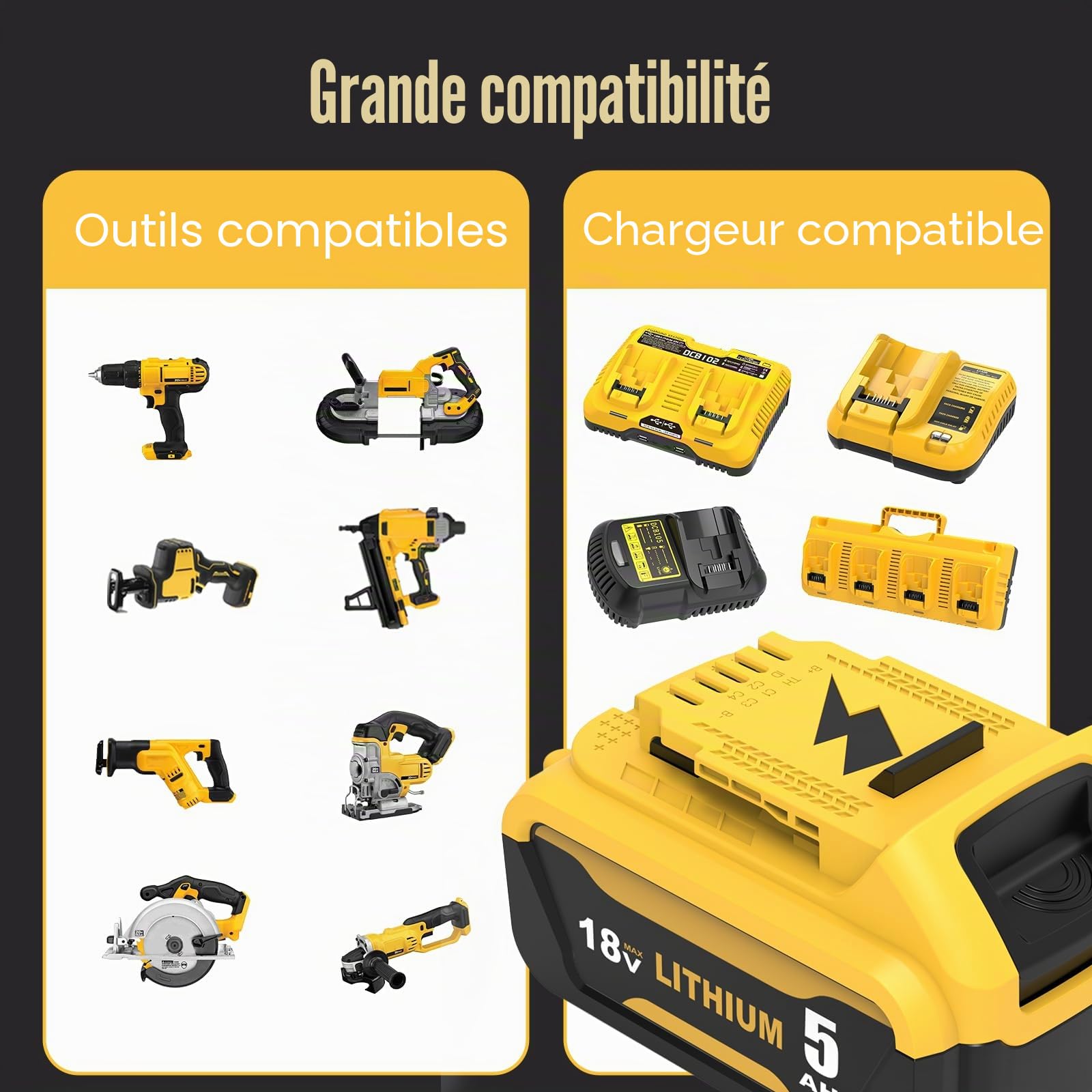 Lot de 2 Batteries de Rechange DCB184 5,0Ah pour DeWalt Batterie 18V DCB182 DCB180 DCB184 DCB200 DCB182 DCB181 DCB201 + pour Dewalt Chargeur 18V 3A Goodexo