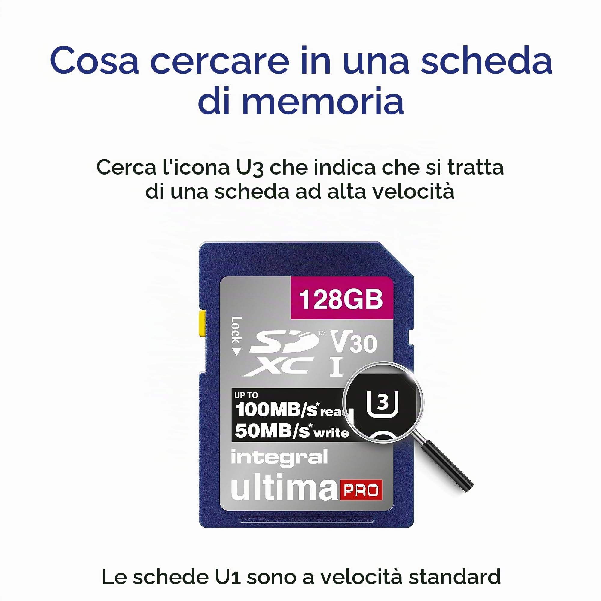 Integral Scheda di memoria SD da 128 GB, confezione da 2 pezzi, 4K Ultra HD, video ad alta velocità, SDXC fino a 100 MB/s, SDXC V50 UHS-I U3, classe 10 SD