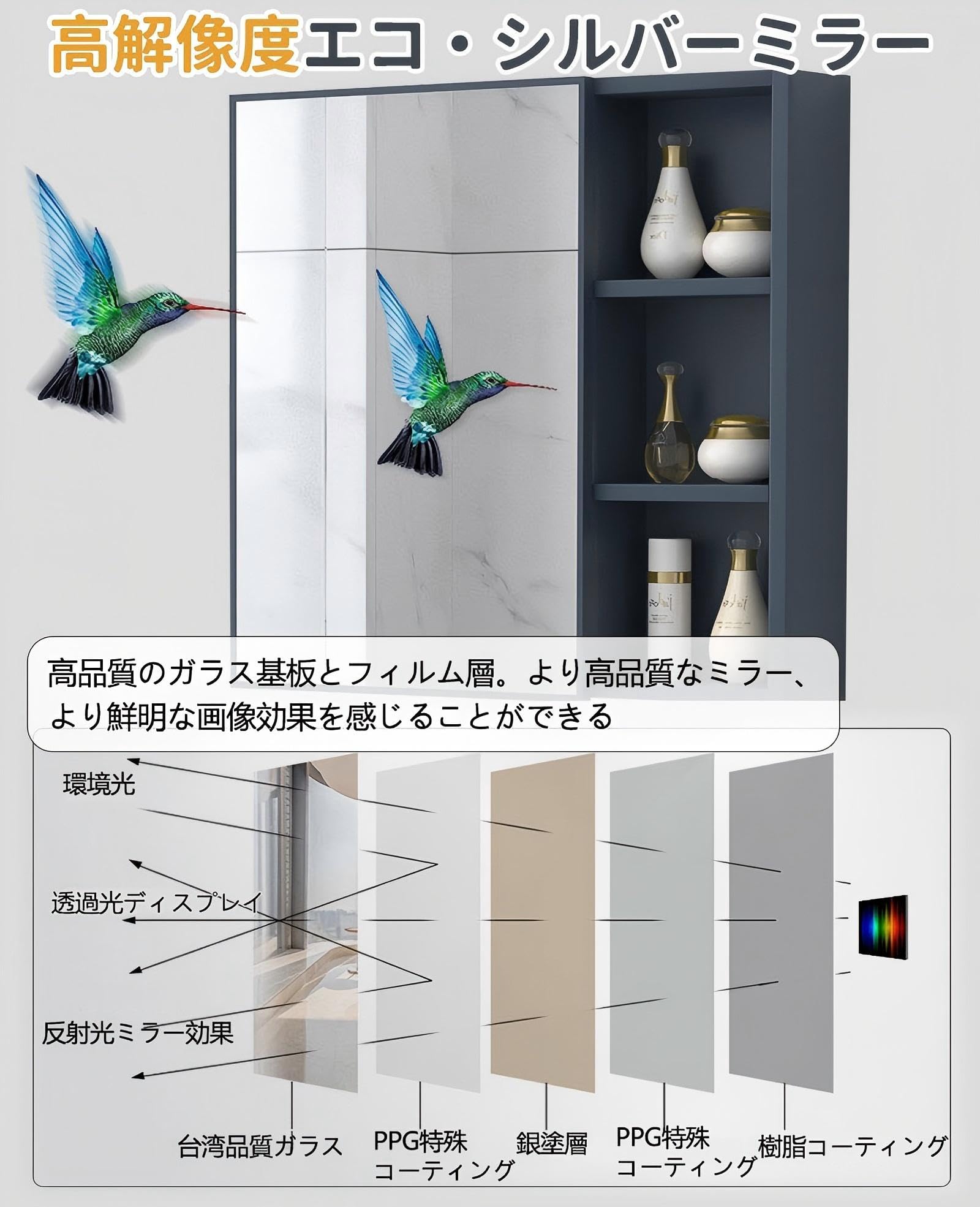 Amazon.co.jp: LOOPFKL ミラーキャビネット収納 キャビネット 浴室