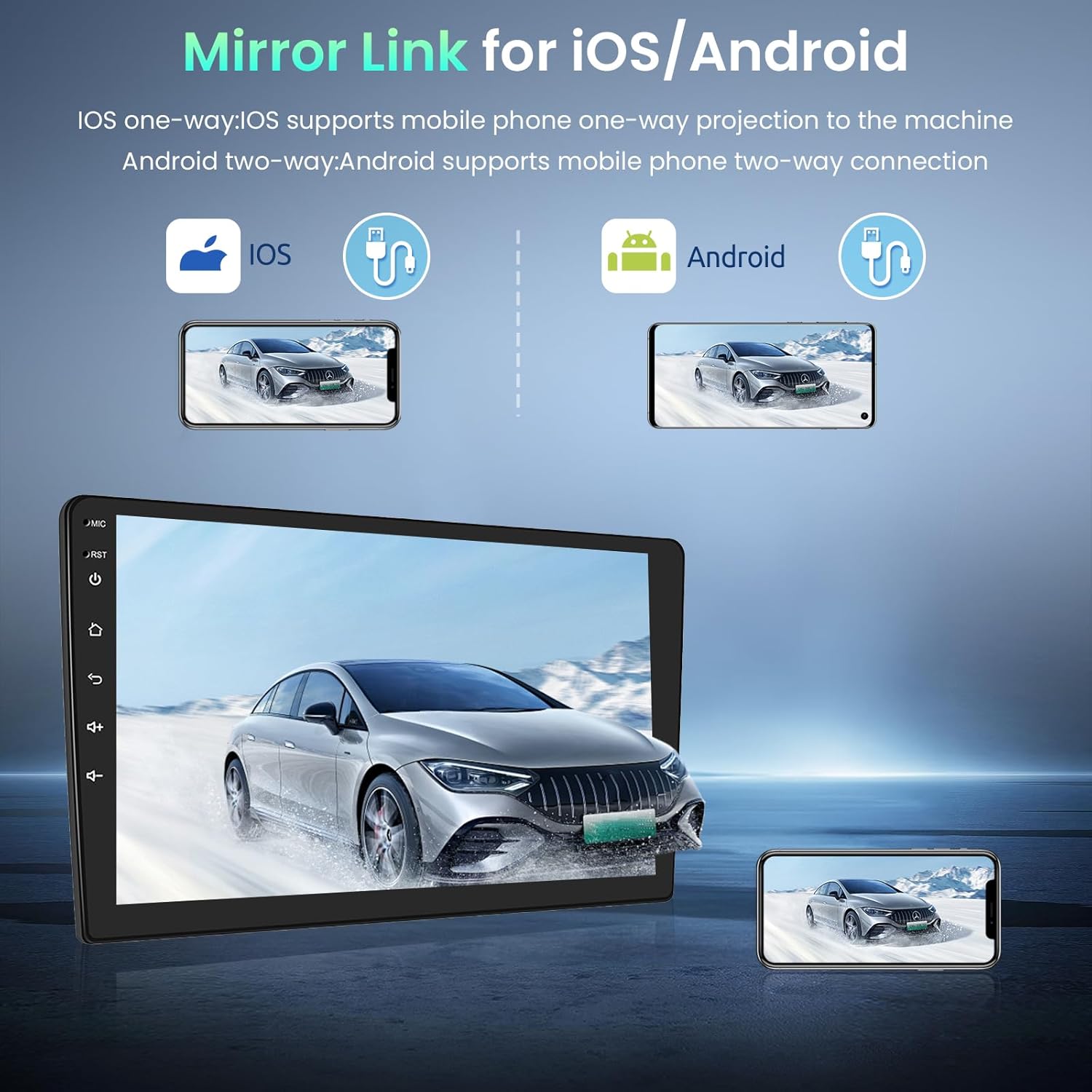 Diagram illustrating Mirror Link functionality for iOS (one-way projection) and Android (two-way connection) devices, showing a car image mirrored from a phone to the car stereo screen.