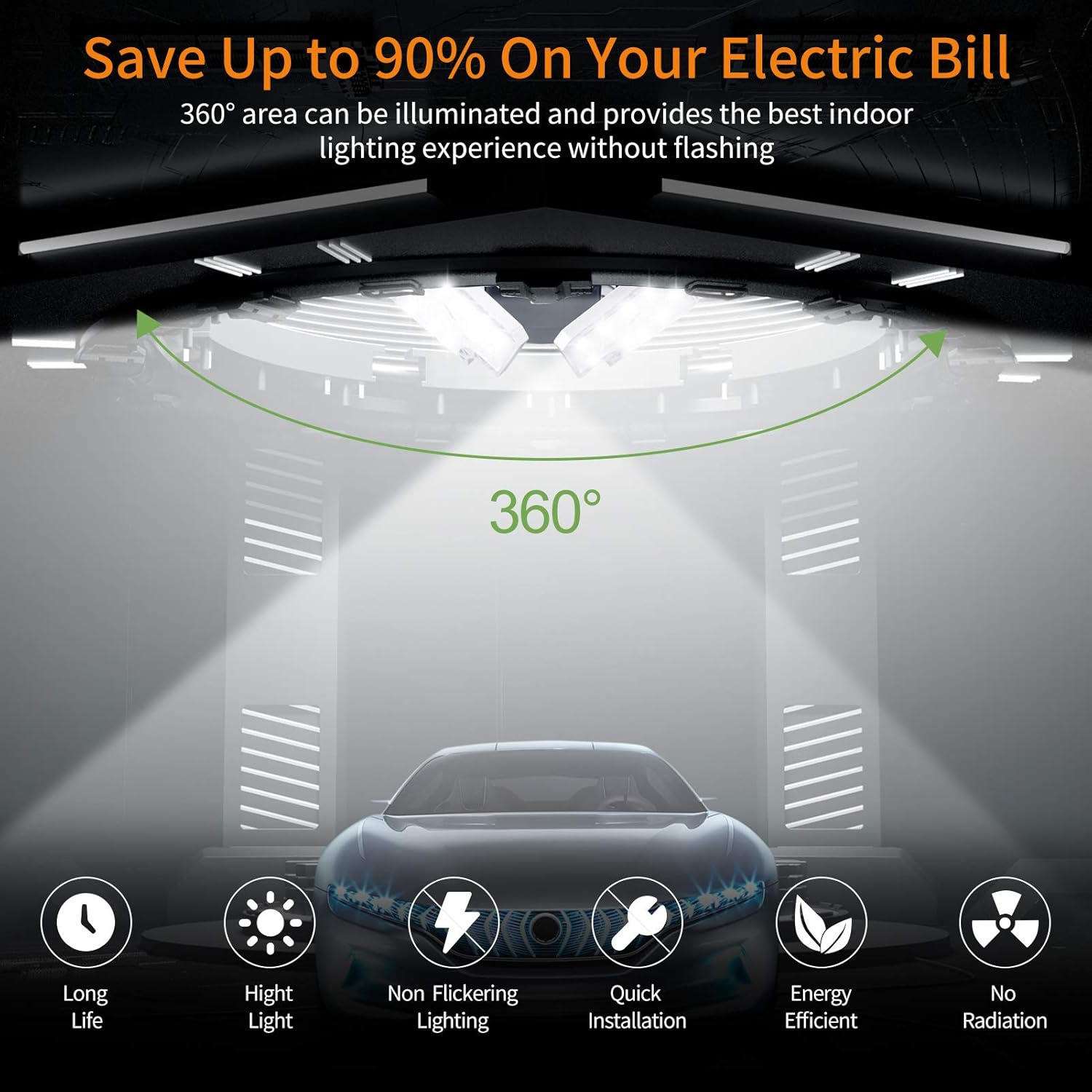 TOP оƒƒERS KERNOWO 2 Pack LED Garage Light, 140W 18500 Lumens Garage Lighting, 6000K Daylight with Deformable Three Panels Garage Ceiling Light Fixture E26/E27 Triple Glow LED Shop Light for Basement Workshop