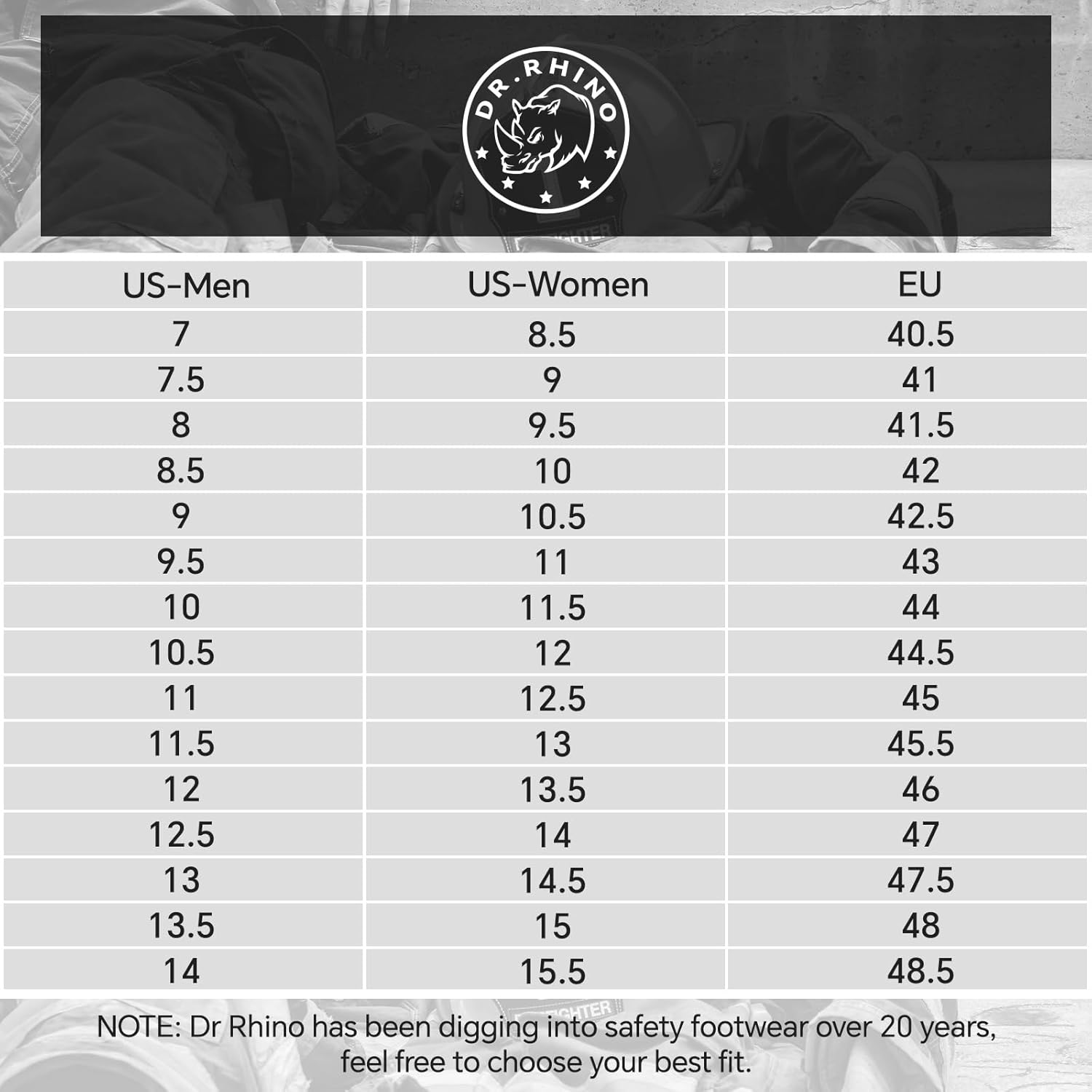 Steel Toe Shoes for Men Women Comfortable Lightweight Work Sneakers for Men Composite Toe Safety Sneakers Men's Slip Resistant Indestructable Construction Safety Shoes - Image 7