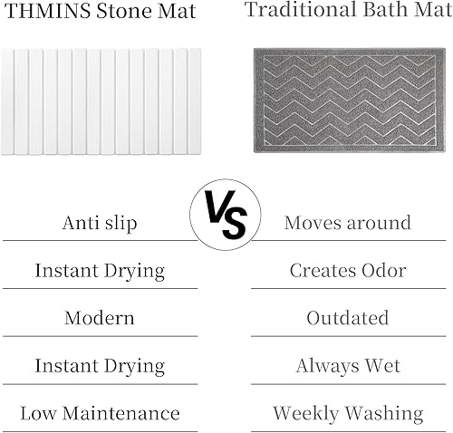 Miniatura 4 de Diatomaceous Earth - Tapete de baño plegable de piedra grande, 32 x 20 pulgadas, súper absorbente, de secado rápido, antideslizante, ahorra espacio,