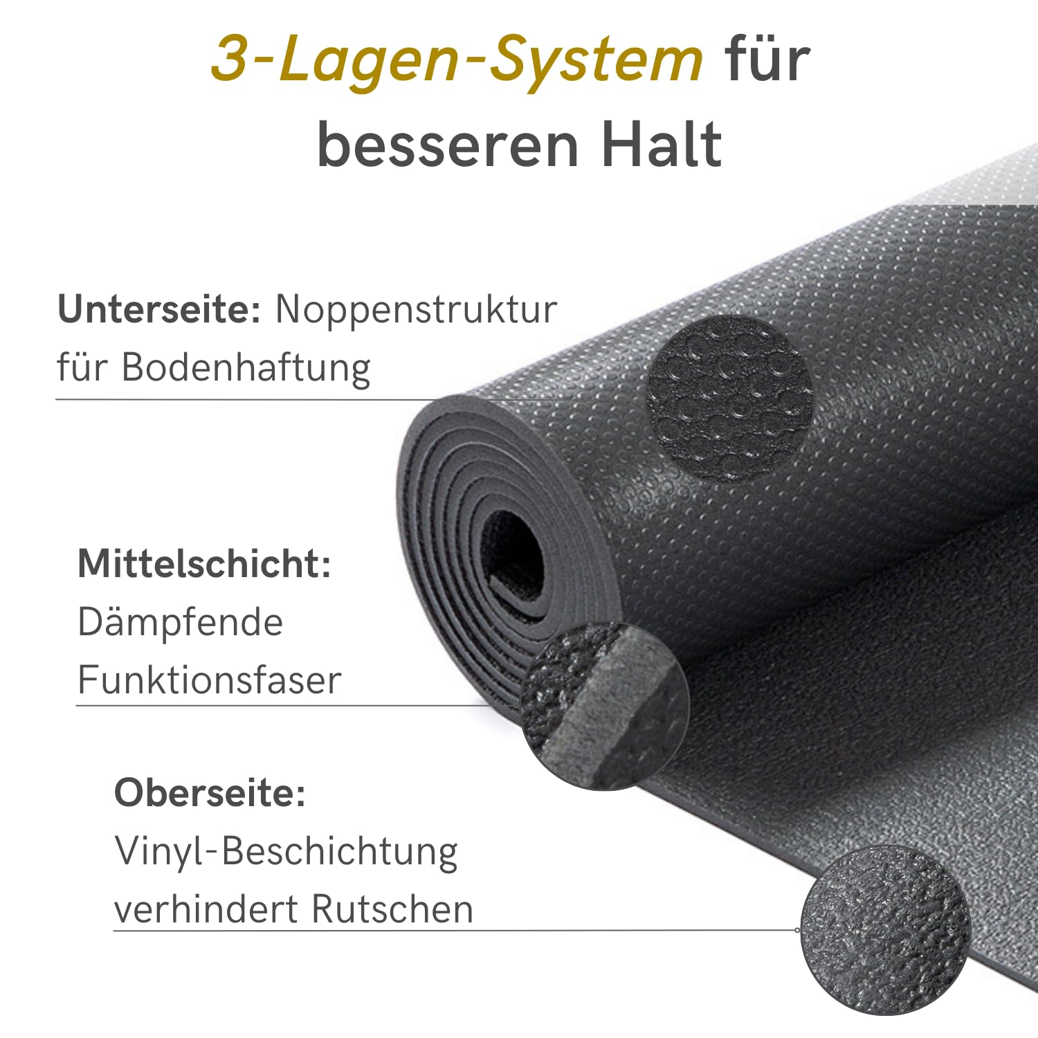 LOTUSCRAFTS® Yogamatte rutschfest, universell nutzbar als Trainingsmatte, Sportmatte, Gymnastikmatte, Fitnessmatte, Pilates Matte, Matte Sport, Yoga Matte MUDRA PRO