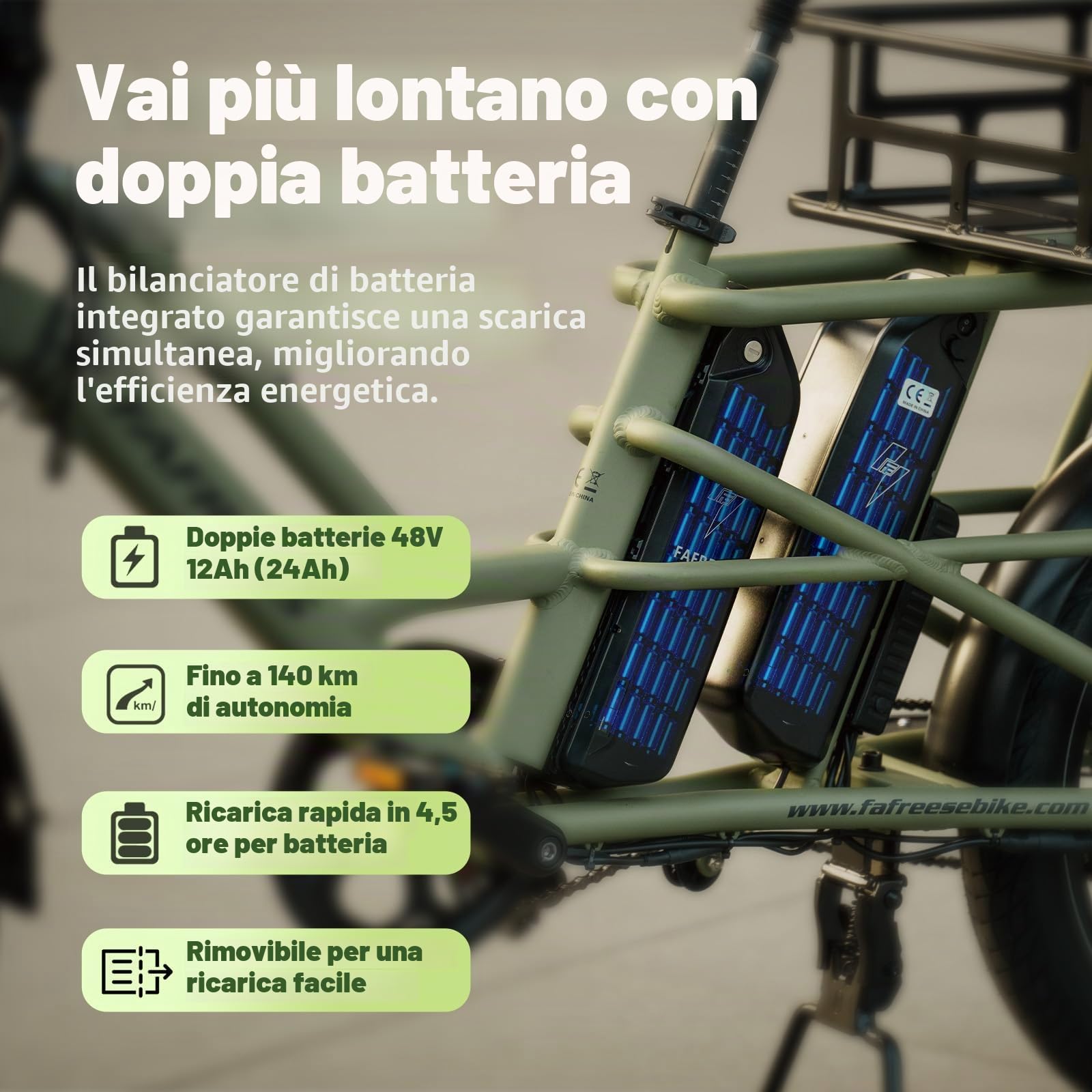 Fafrees Bicicletta elettrica per famiglia FF20 CUV 20 pollici [ufficiale] da donna e da uomo, 25 km/h, pedelec, 12 Ah / 576 Wh*2, batteria 200 kg 75 N.m, freni idraulici E-Cargo, Fatbike per adulti