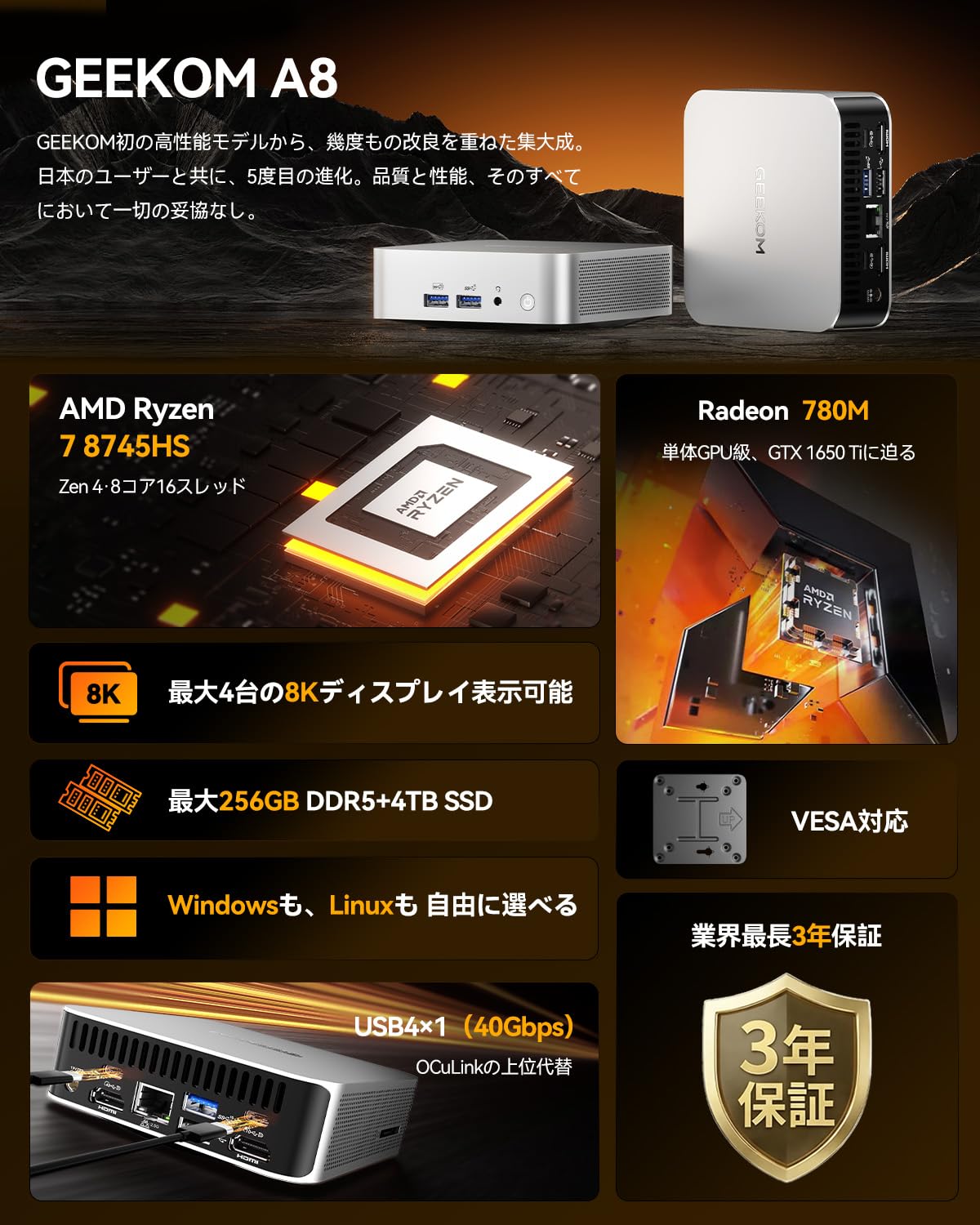 GEEKOM A8 ミニPC Ryzen 8745HS 32GB 1TB Amazon.co.jp: GEEKOM A8 ミニPC AMD Ryzen 7 8745HS 32GB DDR5+1TB