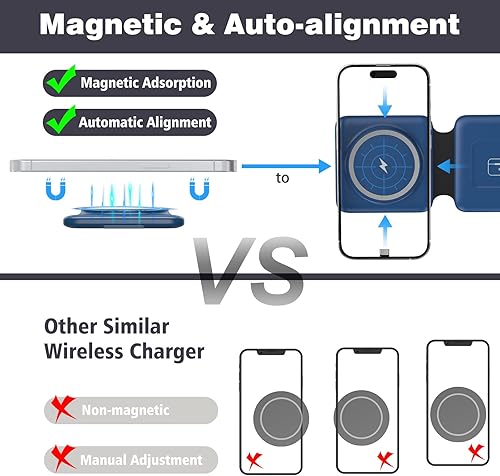 Miniatura 4 de Cargador inalámbrico magnético para iPhone: estación de carga Fodable 3 en 1 para múltiples dispositivos Apple