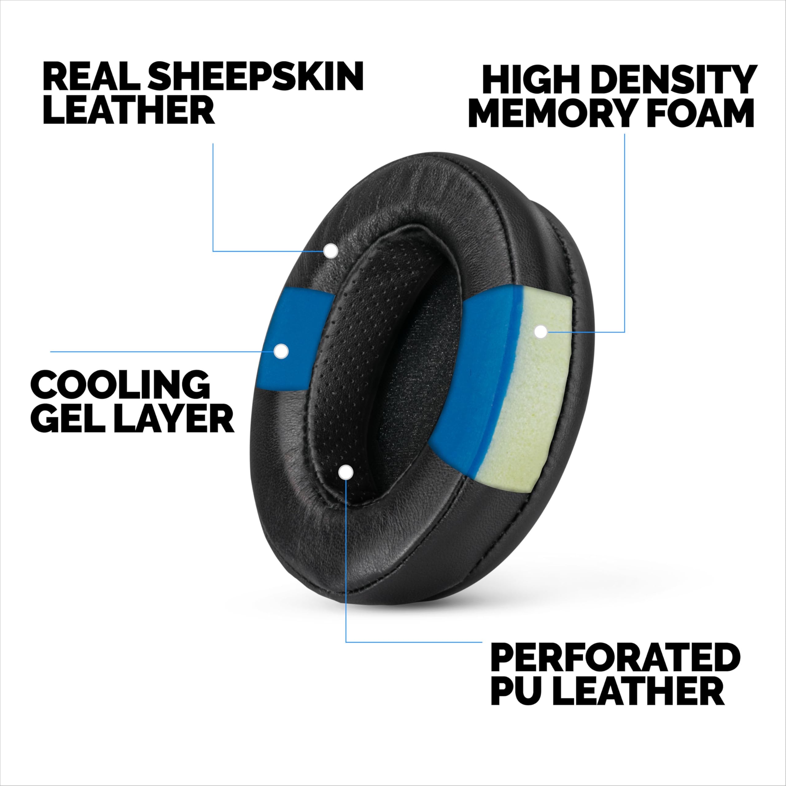 Gel-Ohrpolster aus Schaffell für HyperX Cloud 1, 2 Wireless, Core, Flight S, Alpha S Headsets und mehr, weiches Leder, kühlendes Gel, extra Komfort, strapazierfähig und langlebig Brainwavz